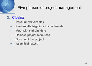 10- 55
Five phases of project management
5. Closing
– Install all deliverables
– Finalize all obligations/commitments
– Meet with stakeholders
– Release project resources
– Document the project
– Issue final report
 