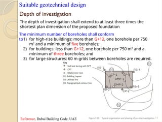 Chapter 10 - Sessions 1 of geotechnical .pptx