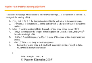 Figure 10.9: Pastry’s routing algorithm


 To handle a message M addressed to a node D (where R[p,i] is the element at column i,
 row p of the routing table):
    1. If (L -l < D < Ll) { // the destination is within the leaf set or is the current node.
    2.     Forward M to the element L i of the leaf set with GUID closest to D or the current
           node A.
    3. } else { // use the routing table to despatch M to a node with a closer GUID
    4.     find p, the length of the longest common prefix of D and A. and i, the ( p+1)th
           hexadecimal digit of D.
    5.     If (R[p,i] ≠ null) forward M to R[p,i] // route M to a node with a longer common
           prefix.
    6.     else { // there is no entry in the routing table
    7.          Forward M to any node in L or R with a common prefix of length i, but a
                GUID that is numerically closer.
           }       Instructor’s Guide for Coulouris, Dollimore
       }           and Kindberg Distributed Systems: Concepts
                 and Design Edn. 4
                 © Pearson Education 2005
 