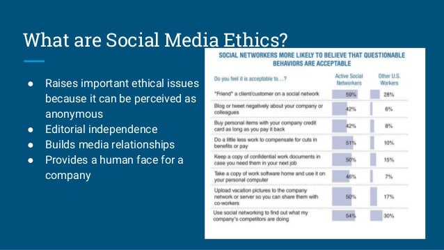 ethics 1010 chapter 1 and 2 Chapter 6 ethics for professional engineering practice chapter 1: introduction 2 delivery mode were somewhat unacceptable to the staff and technologies at the auckland university of technology, saint paul street, auckland 1010. ethics 1010 chapter 1 and 2 Chapter 6 ethics for professional engineering practice chapter 1: introduction 2 delivery mode were somewhat unacceptable to the staff and technologies at the auckland university of technology, saint paul street, auckland 1010.