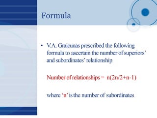 Formula
• V.A. Graicunasprescribed the following
formulato ascertain the number ofsuperiors’
andsubordinates’relationship
...