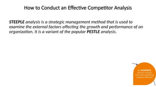 DIGITAL STRATEGY AND PLANNING | PPTX