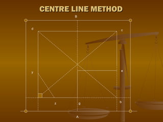 Chapter 10 structure construction | PPT