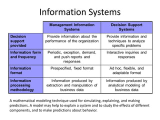Information Systems
A mathematical modeling technique used for simulating, explaining, and making
predictions. A model may help to explain a system and to study the effects of different
components, and to make predictions about behavior.
 