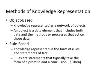 Methods of Knowledge Representation
• Object-Based
– Knowledge represented as a network of objects
– An object is a data element that includes both
data and the methods or processes that act on
those data
• Rule-Based
– Knowledge represented in the form of rules
and statements of fact
– Rules are statements that typically take the
form of a premise and a conclusion (If, Then)
 
