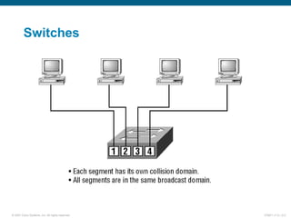 chapter 10 - switchingccnapresentation.ppt
