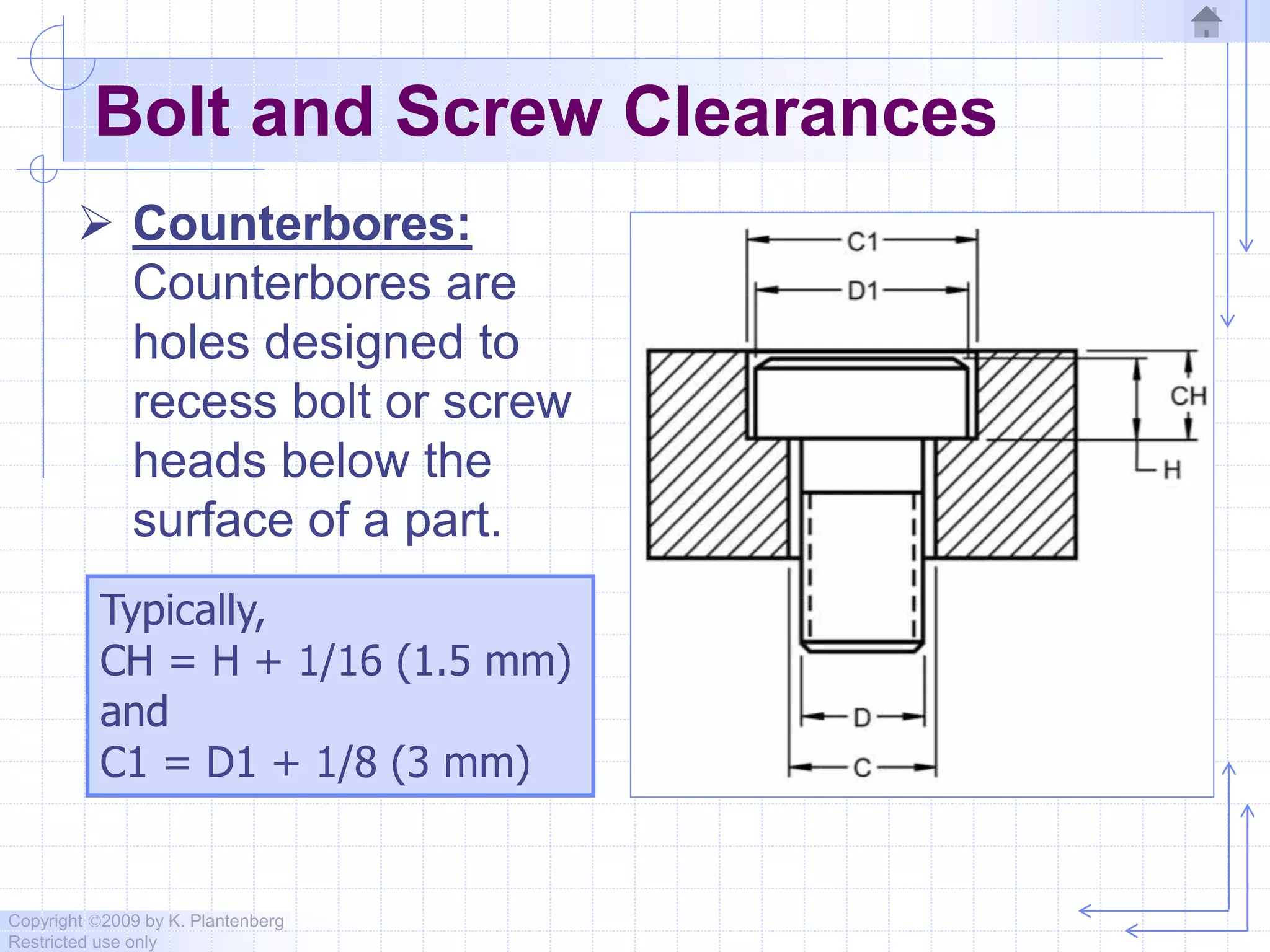 Copyright ©2009 by K. Plantenberg
Restricted use only
Bolt and Screw Clearances
 Counterbores:
Counterbores are
holes designed to
recess bolt or screw
heads below the
surface of a part.
Typically,
CH = H + 1/16 (1.5 mm)
and
C1 = D1 + 1/8 (3 mm)
 