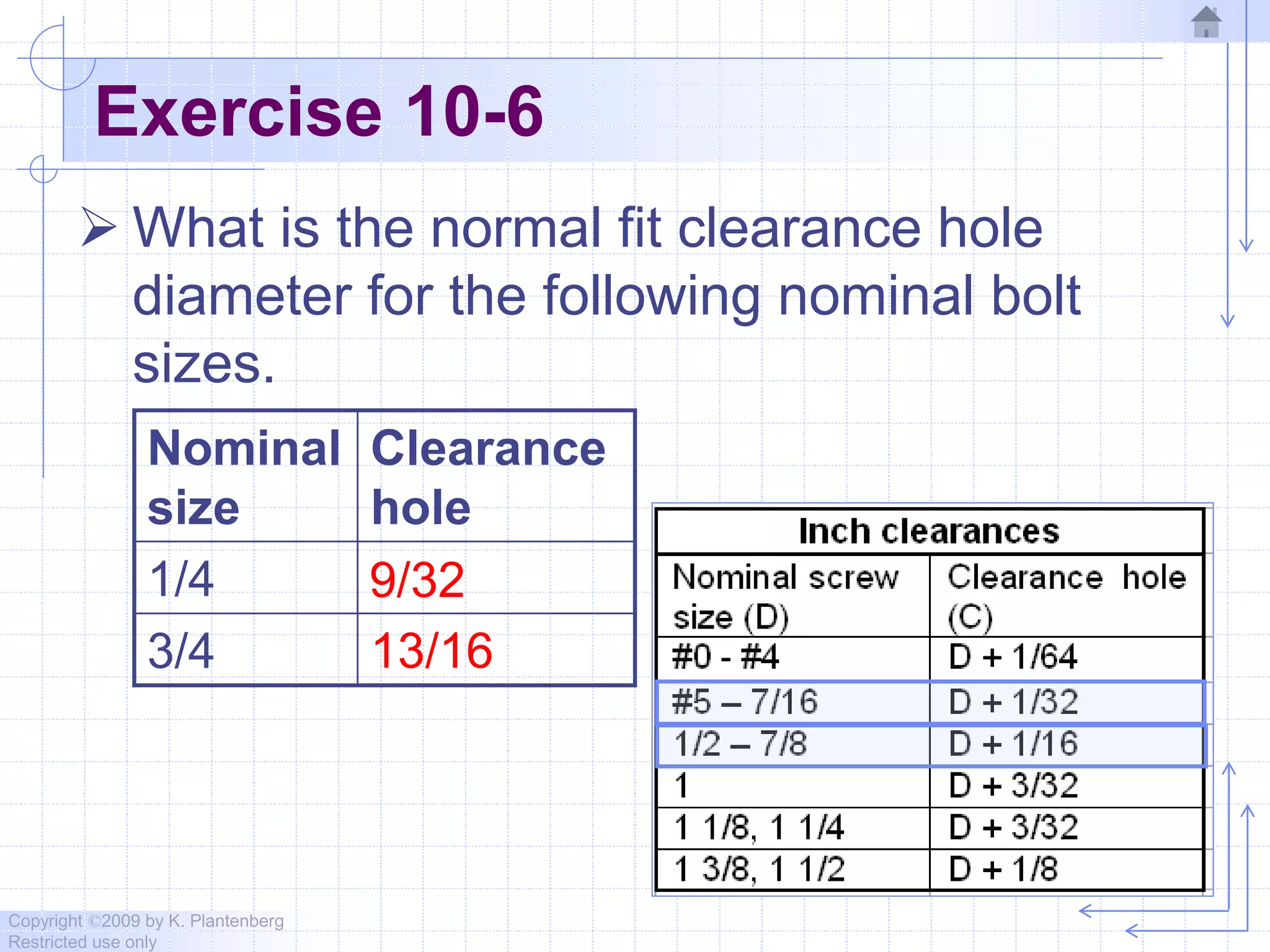 Copyright ©2009 by K. Plantenberg
Restricted use only
Exercise 10-6
 What is the normal fit clearance hole
diameter for the following nominal bolt
sizes.
Nominal
size
Clearance
hole
1/4
3/4
9/32
13/16
 