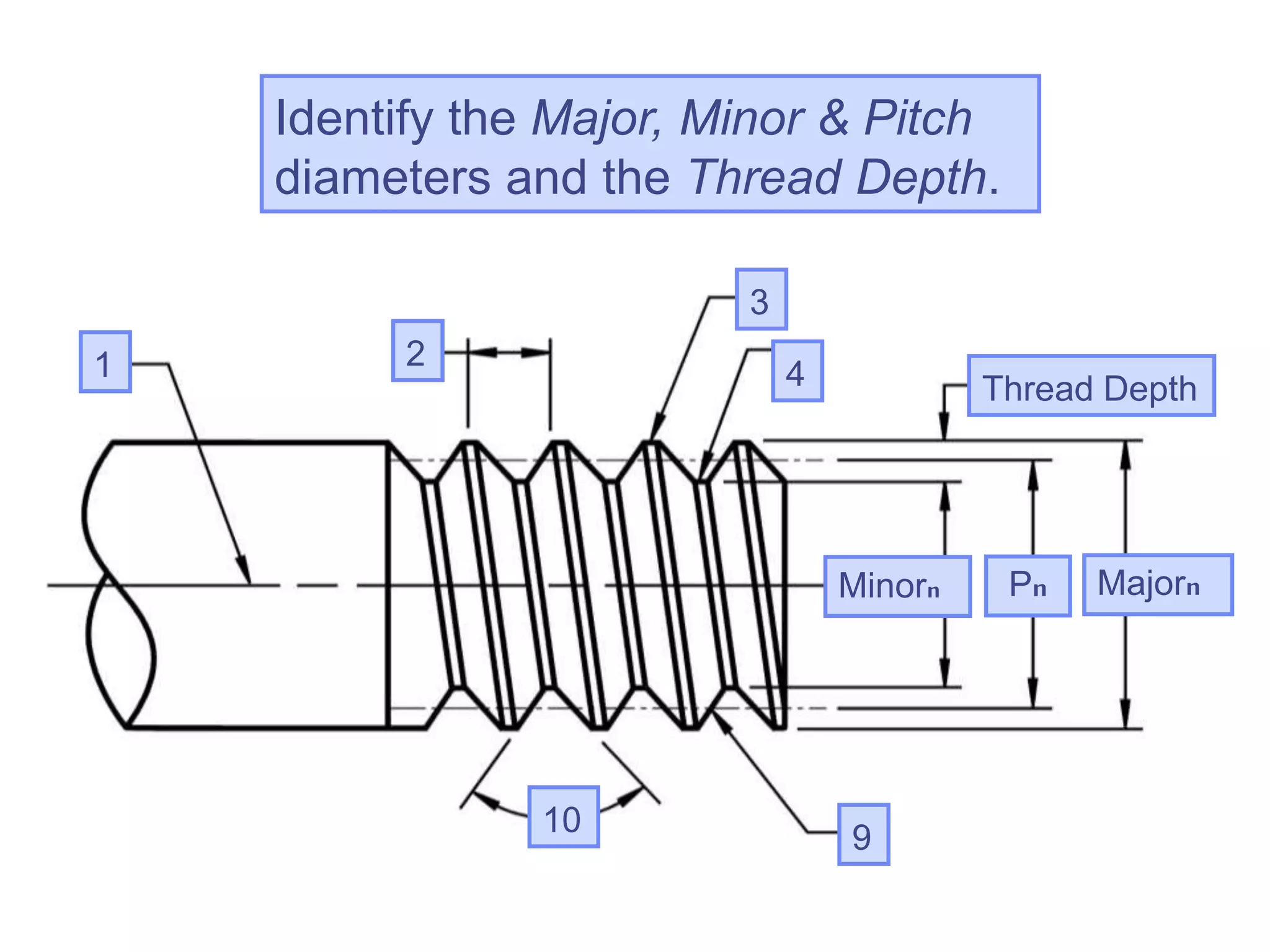 8
Identify the Major, Minor & Pitch
diameters and the Thread Depth.
1 2
3
4
Minorn
10 9
Thread Depth
MajornPn
 
