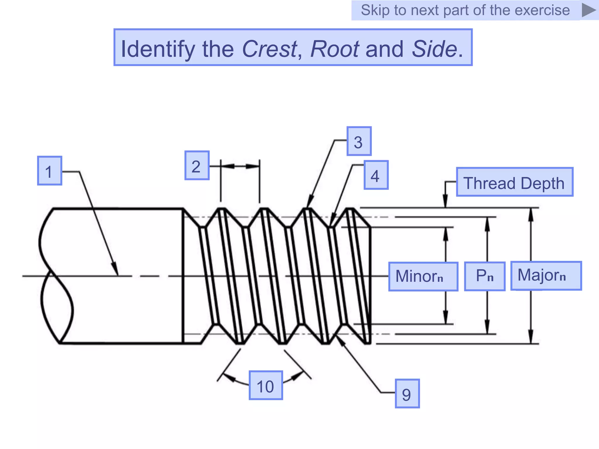 Identify the Crest, Root and Side.
Skip to next part of the exercise
1 2
3
4
10 9
8Minorn
Thread Depth
MajornPn
 