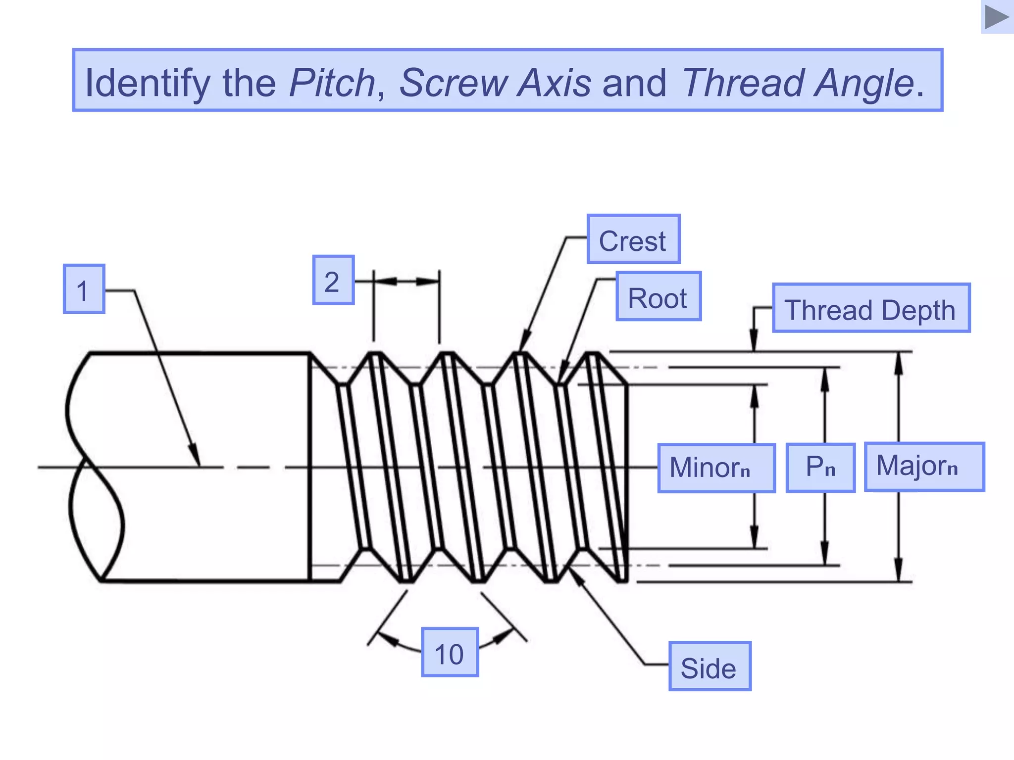 Identify the Pitch, Screw Axis and Thread Angle.
1 2
10
Crest
Root
Side
8Minorn
Thread Depth
MajornPn
 