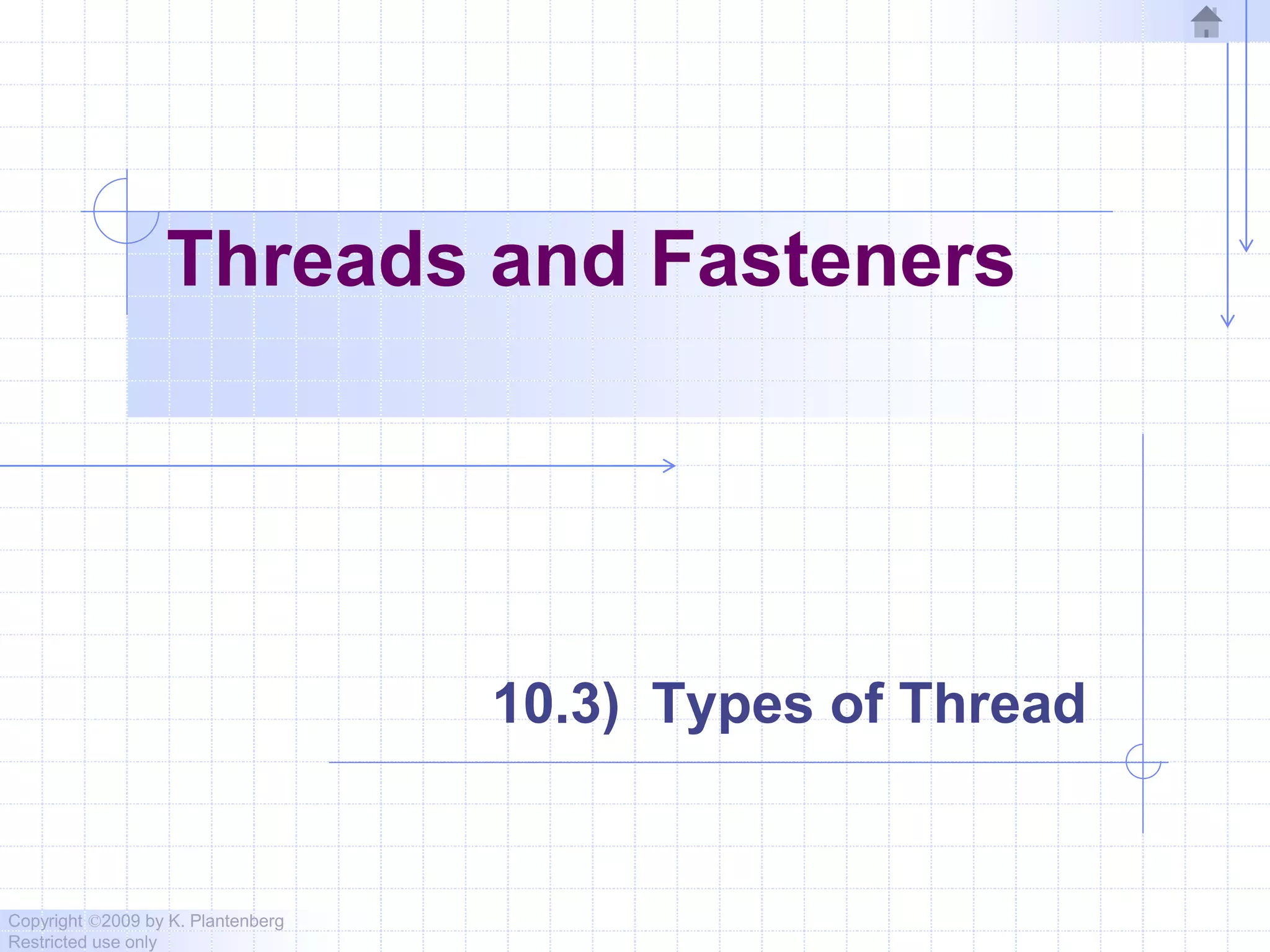 Copyright ©2009 by K. Plantenberg
Restricted use only
Threads and Fasteners
10.3) Types of Thread
 