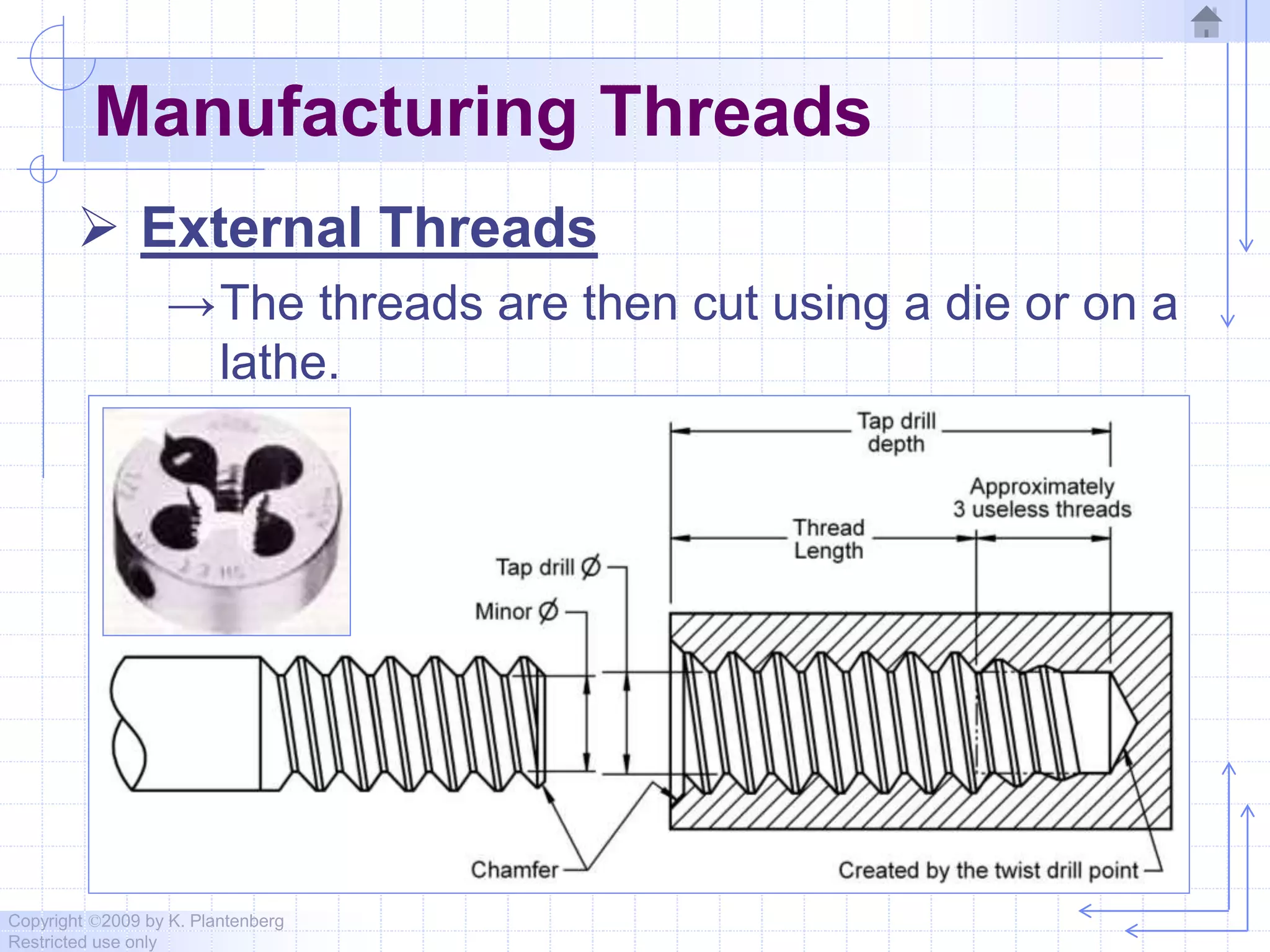 Copyright ©2009 by K. Plantenberg
Restricted use only
Manufacturing Threads
 External Threads
→The threads are then cut using a die or on a
lathe.
 