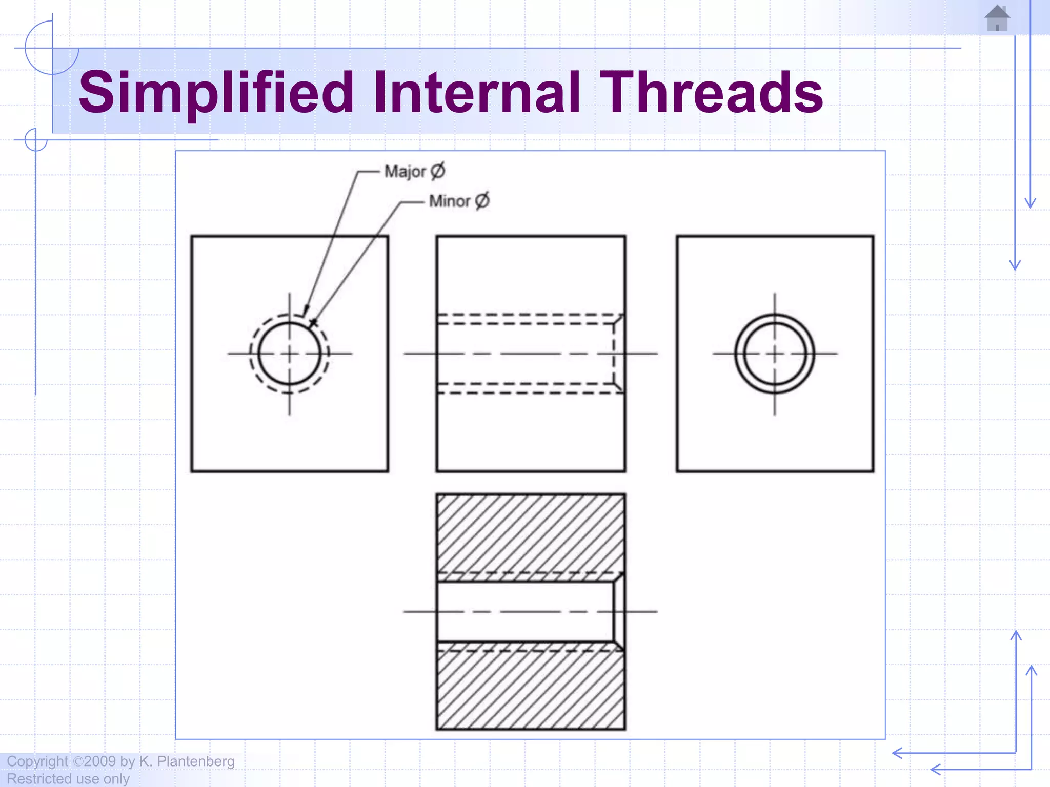 Copyright ©2009 by K. Plantenberg
Restricted use only
Simplified Internal Threads
 