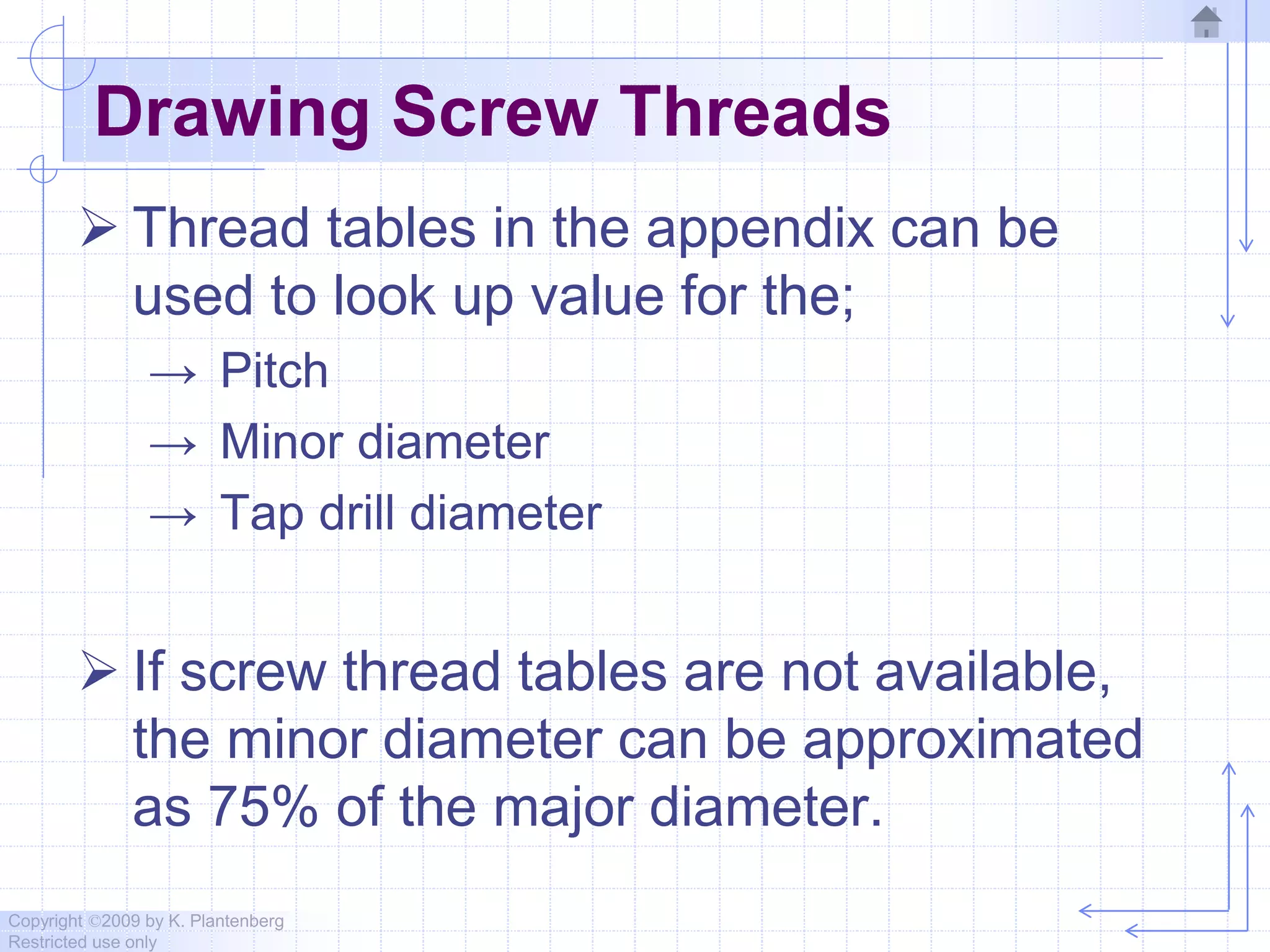 Copyright ©2009 by K. Plantenberg
Restricted use only
Drawing Screw Threads
 Thread tables in the appendix can be
used to look up value for the;
→ Pitch
→ Minor diameter
→ Tap drill diameter
 If screw thread tables are not available,
the minor diameter can be approximated
as 75% of the major diameter.
 