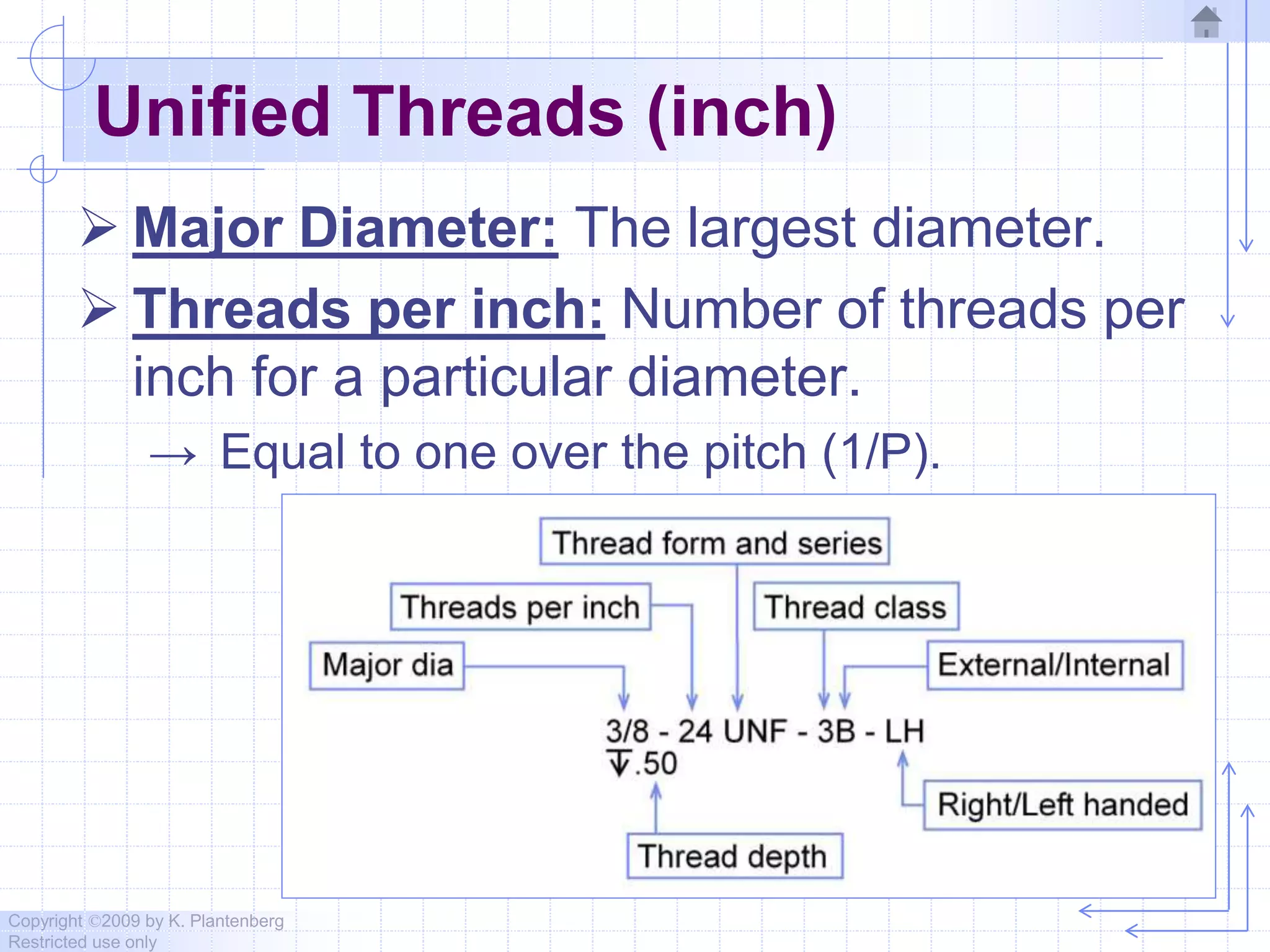 Copyright ©2009 by K. Plantenberg
Restricted use only
Unified Threads (inch)
 Major Diameter: The largest diameter.
 Threads per inch: Number of threads per
inch for a particular diameter.
→ Equal to one over the pitch (1/P).
 