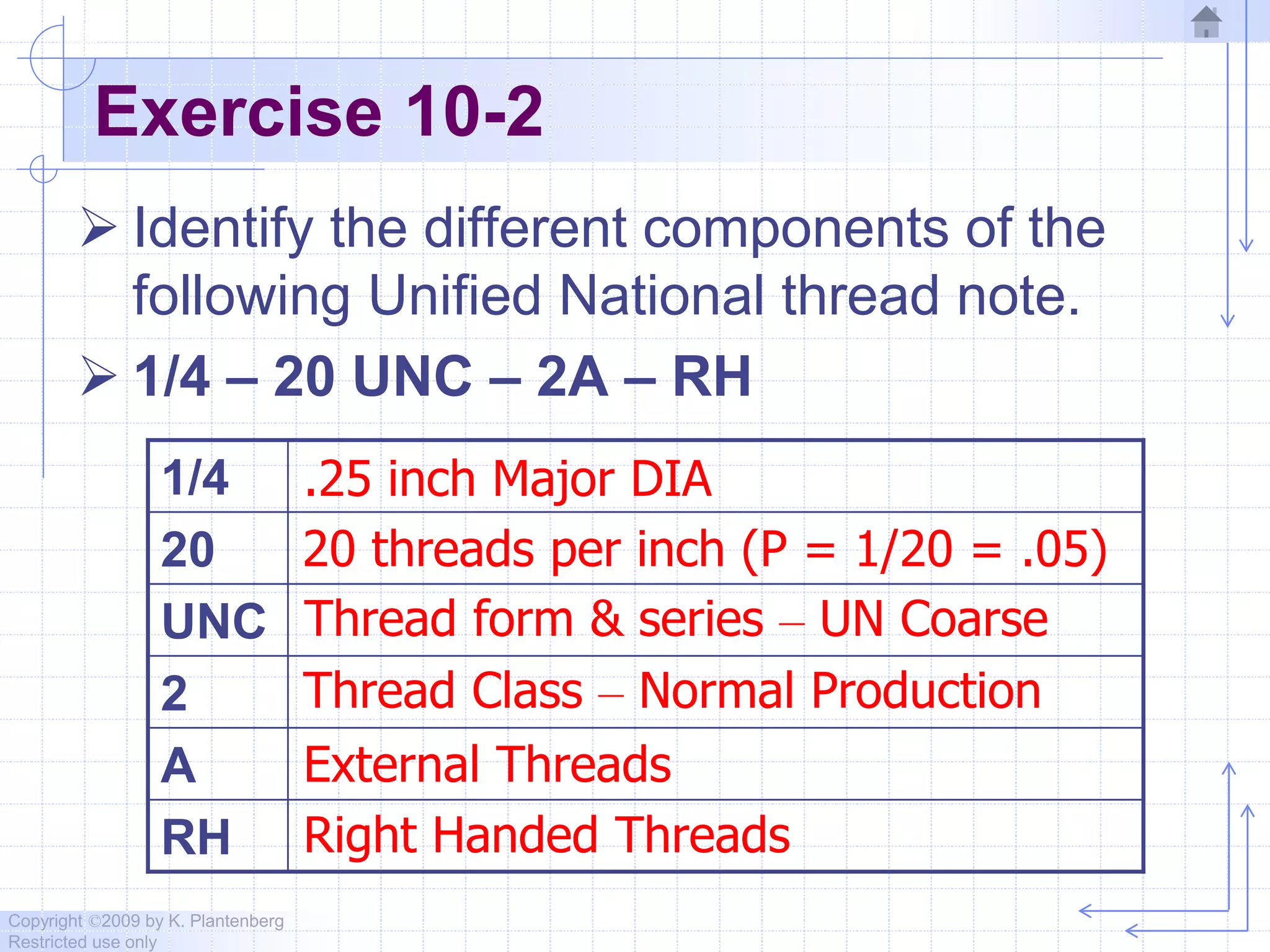 Copyright ©2009 by K. Plantenberg
Restricted use only
Exercise 10-2
 Identify the different components of the
following Unified National thread note.
 1/4 – 20 UNC – 2A – RH
1/4
20
UNC
2
A
RH
.25 inch Major DIA
20 threads per inch (P = 1/20 = .05)
Thread form & series – UN Coarse
Thread Class – Normal Production
External Threads
Right Handed Threads
 