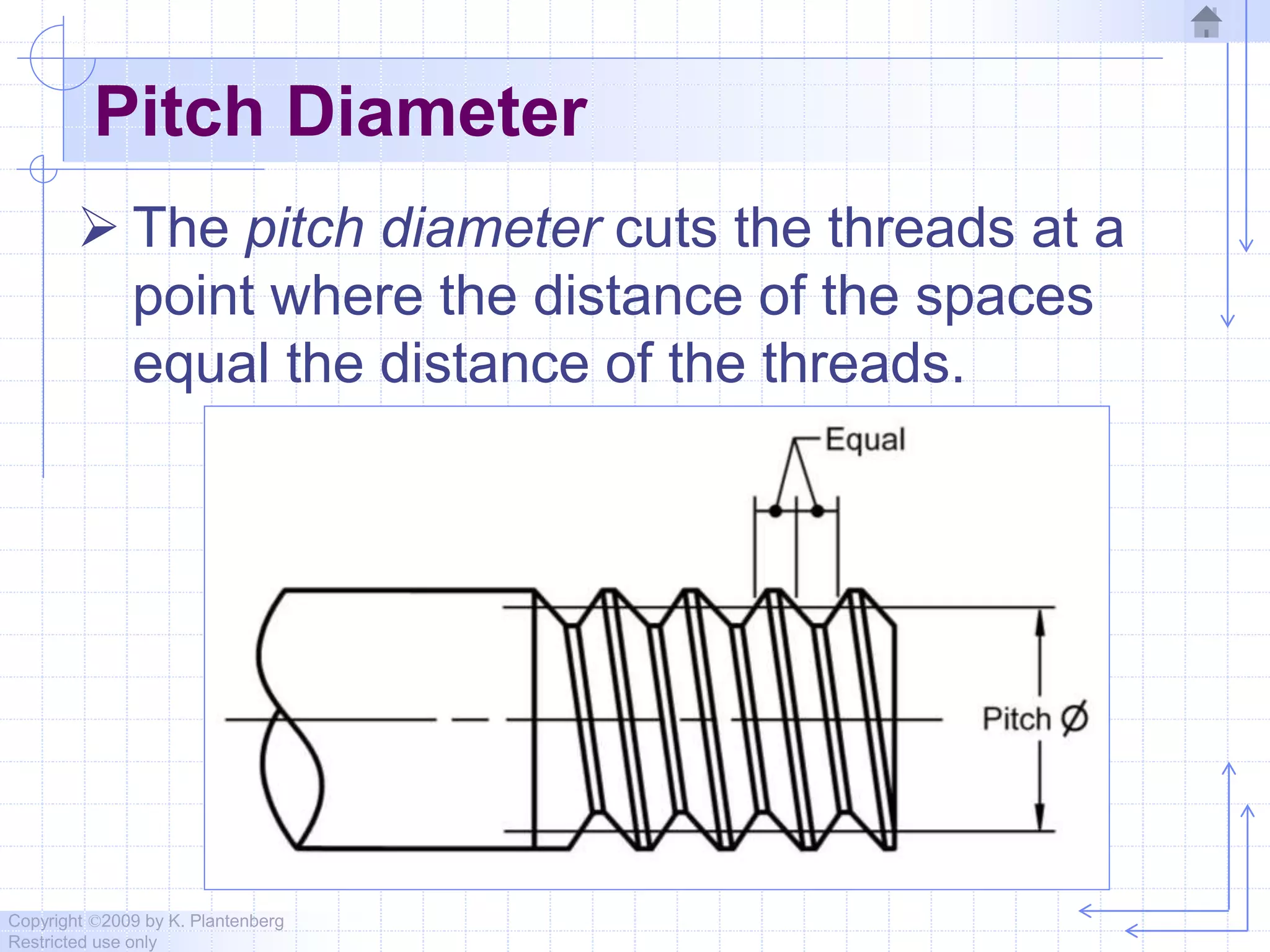 Copyright ©2009 by K. Plantenberg
Restricted use only
Pitch Diameter
 The pitch diameter cuts the threads at a
point where the distance of the spaces
equal the distance of the threads.
 