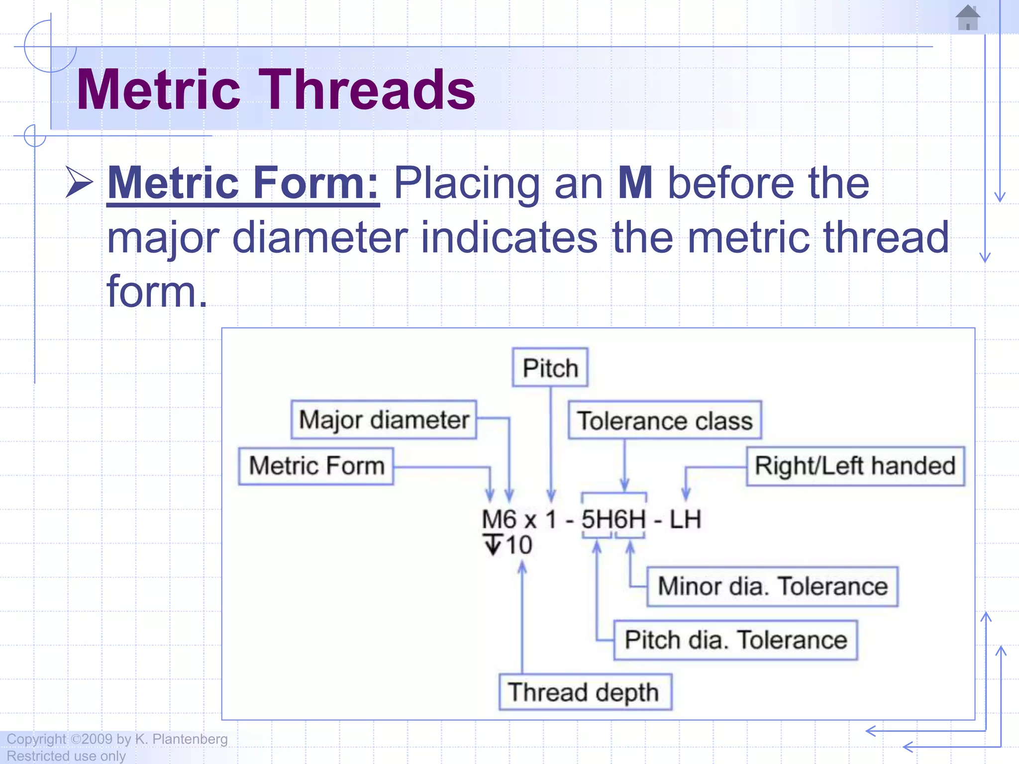 Copyright ©2009 by K. Plantenberg
Restricted use only
Metric Threads
 Metric Form: Placing an M before the
major diameter indicates the metric thread
form.
 
