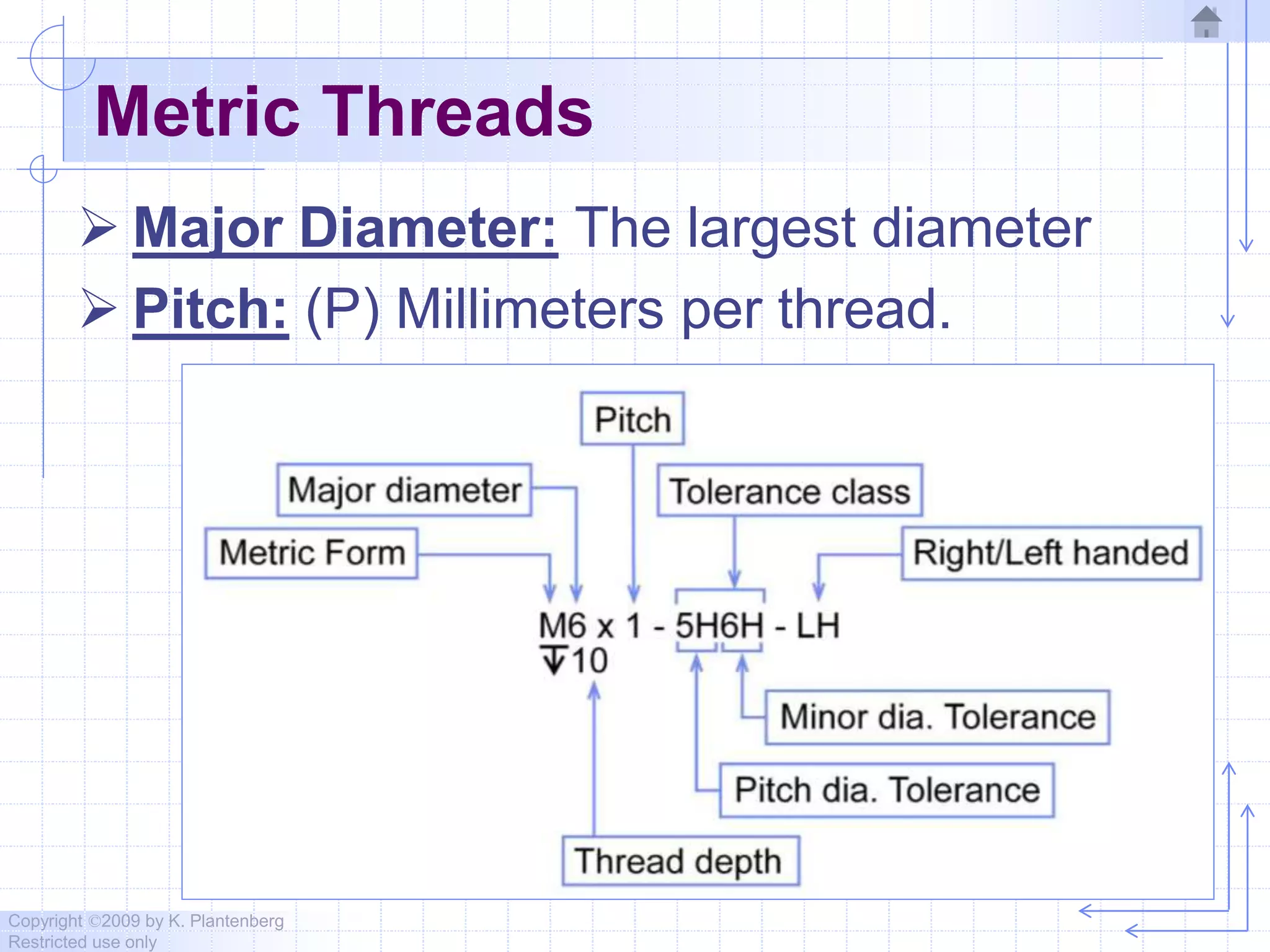 Copyright ©2009 by K. Plantenberg
Restricted use only
Metric Threads
 Major Diameter: The largest diameter
 Pitch: (P) Millimeters per thread.
 