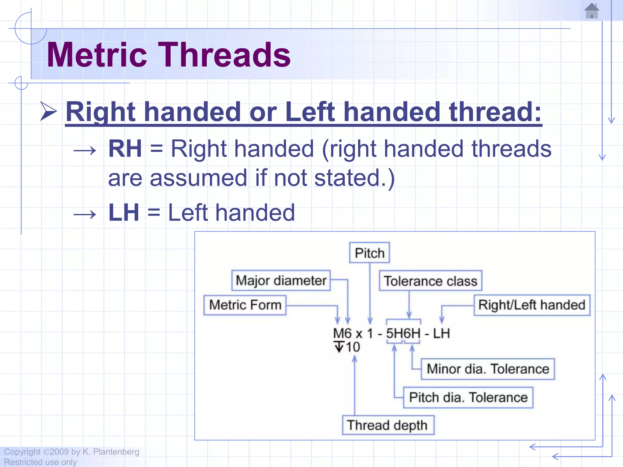 Copyright ©2009 by K. Plantenberg
Restricted use only
Metric Threads
 Right handed or Left handed thread:
→ RH = Right handed (right handed threads
are assumed if not stated.)
→ LH = Left handed
 