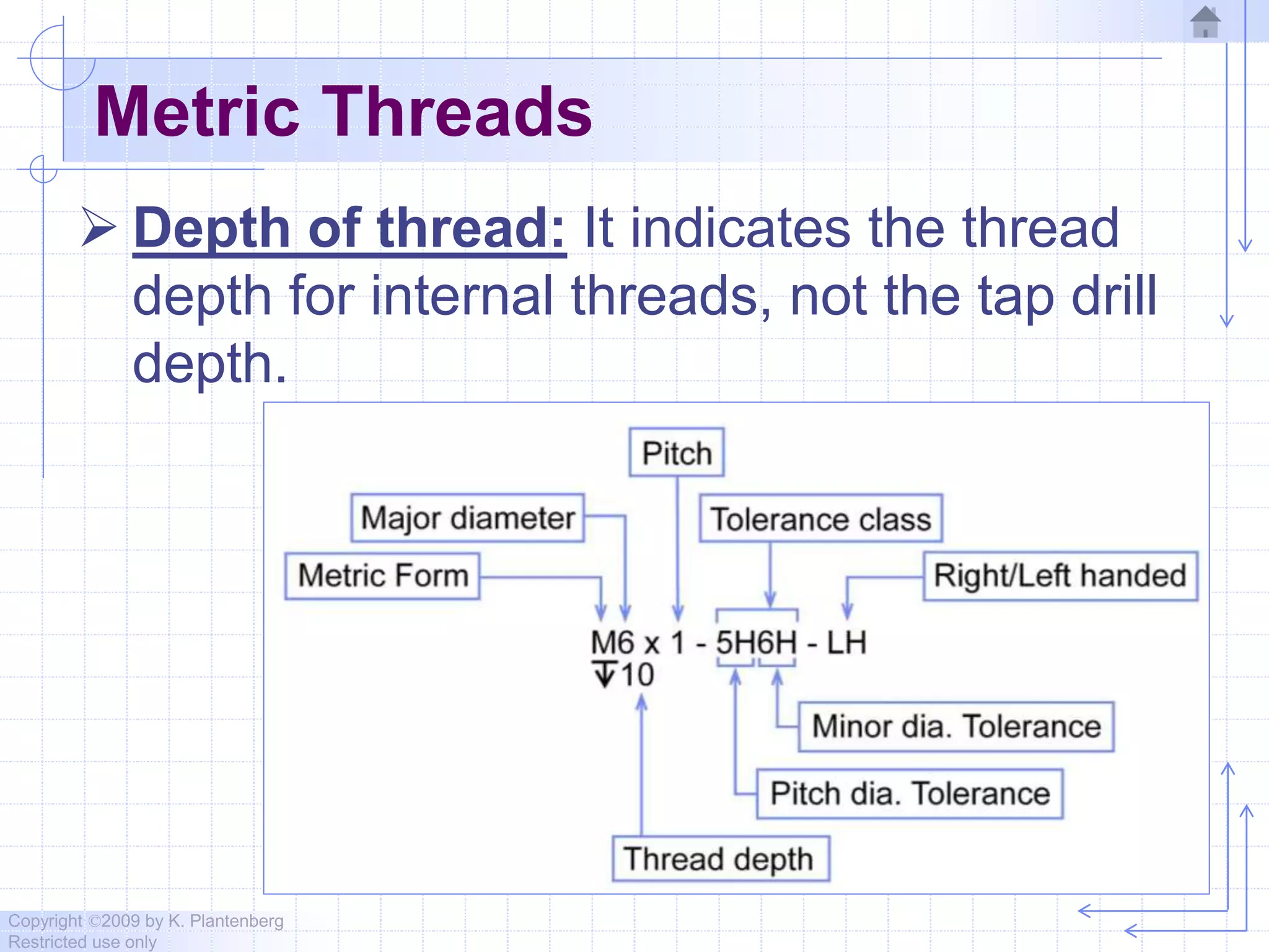 Copyright ©2009 by K. Plantenberg
Restricted use only
Metric Threads
 Depth of thread: It indicates the thread
depth for internal threads, not the tap drill
depth.
 