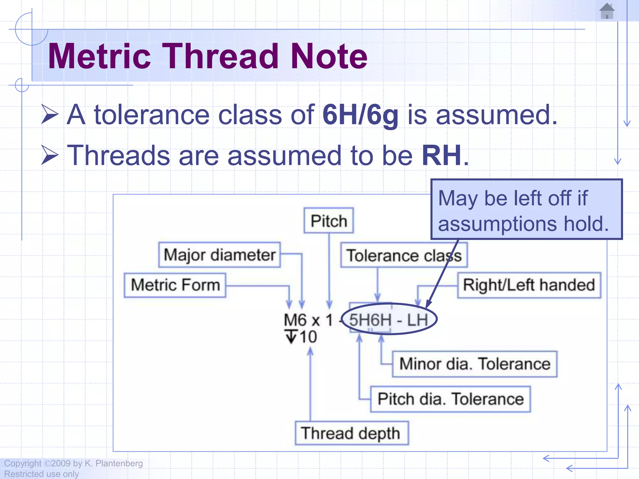 Copyright ©2009 by K. Plantenberg
Restricted use only
Metric Thread Note
 A tolerance class of 6H/6g is assumed.
 Threads are assumed to be RH.
May be left off if
assumptions hold.
 