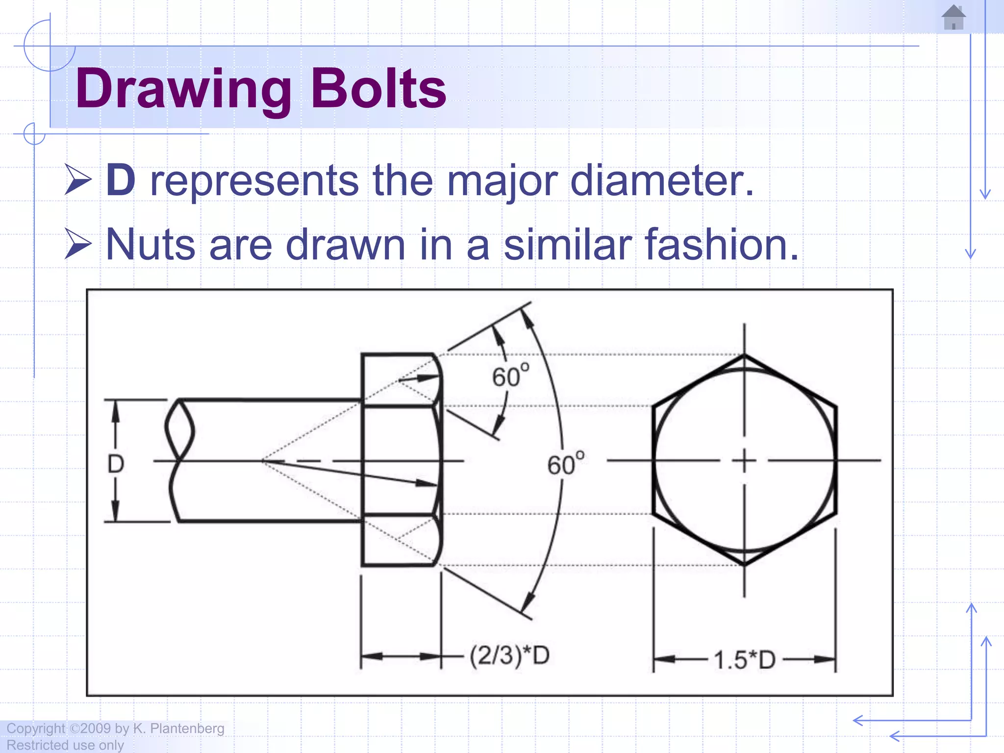 Copyright ©2009 by K. Plantenberg
Restricted use only
Drawing Bolts
 D represents the major diameter.
 Nuts are drawn in a similar fashion.
 