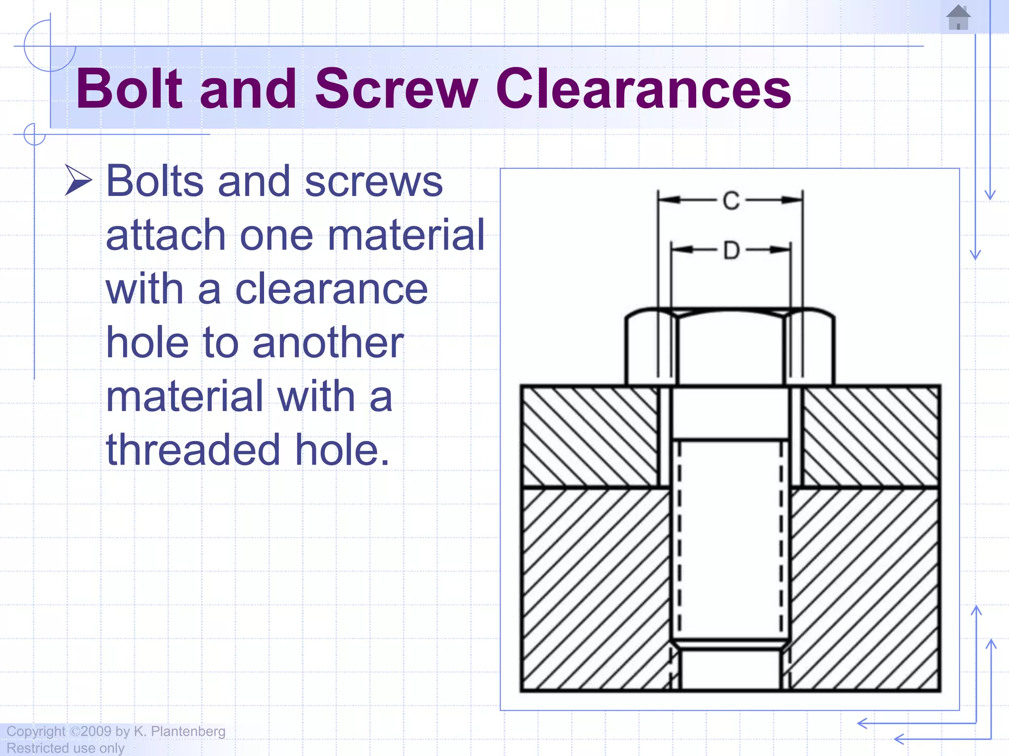 Copyright ©2009 by K. Plantenberg
Restricted use only
Bolt and Screw Clearances
 Bolts and screws
attach one material
with a clearance
hole to another
material with a
threaded hole.
 