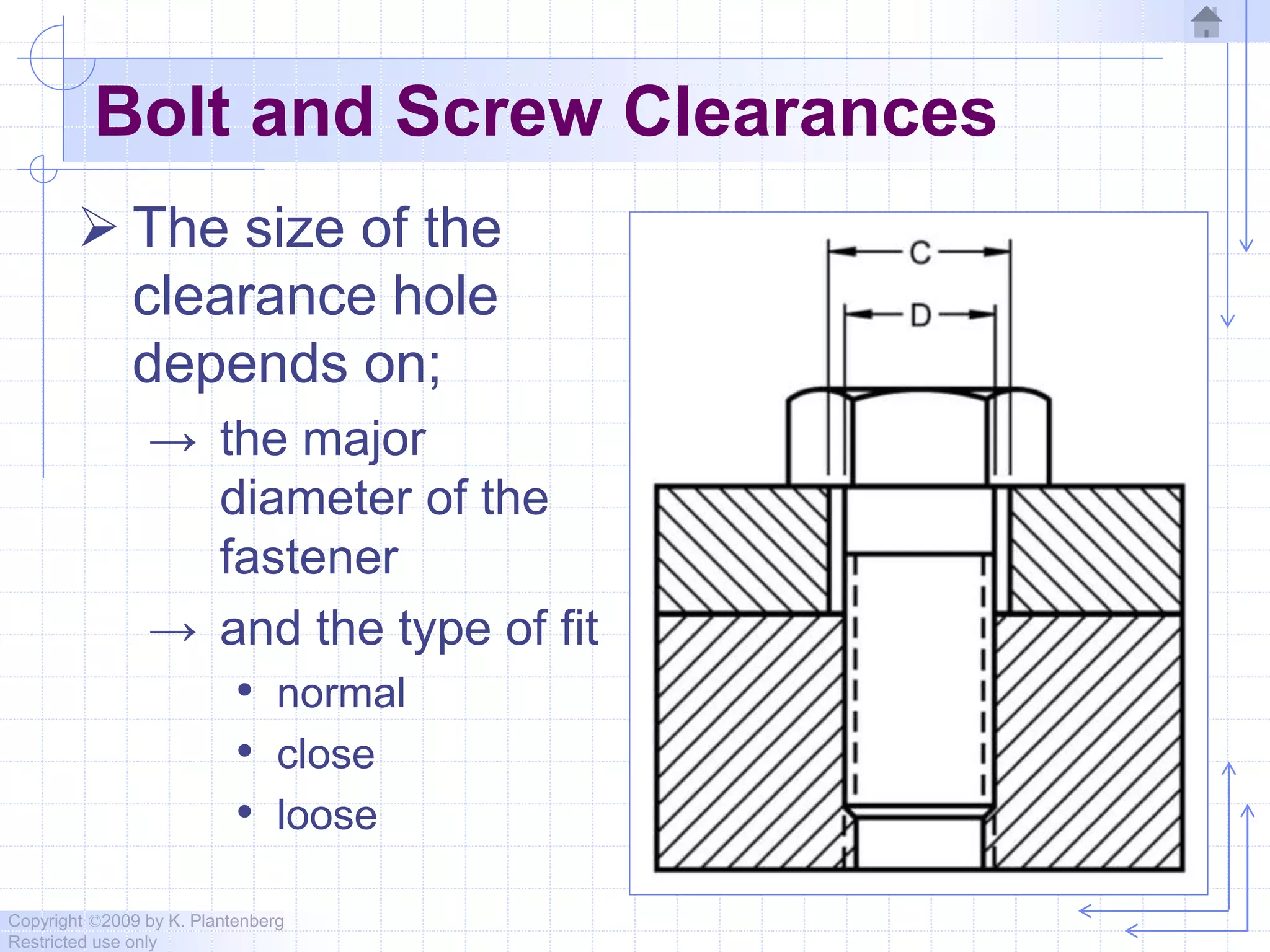 Copyright ©2009 by K. Plantenberg
Restricted use only
Bolt and Screw Clearances
 The size of the
clearance hole
depends on;
→ the major
diameter of the
fastener
→ and the type of fit
• normal
• close
• loose
 