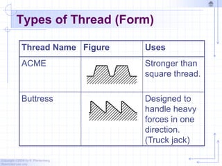 Chapter 10 threads and fasteners - 2010 | PPTX