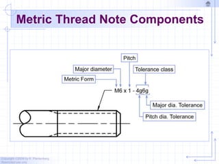 Thread Note Components Chapter 10 threads and fasteners - 2010 | PPTX