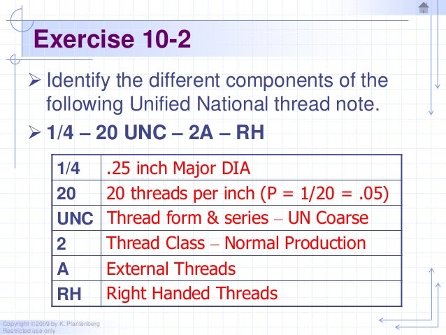 Chapter 10 Threads And Fasteners 10