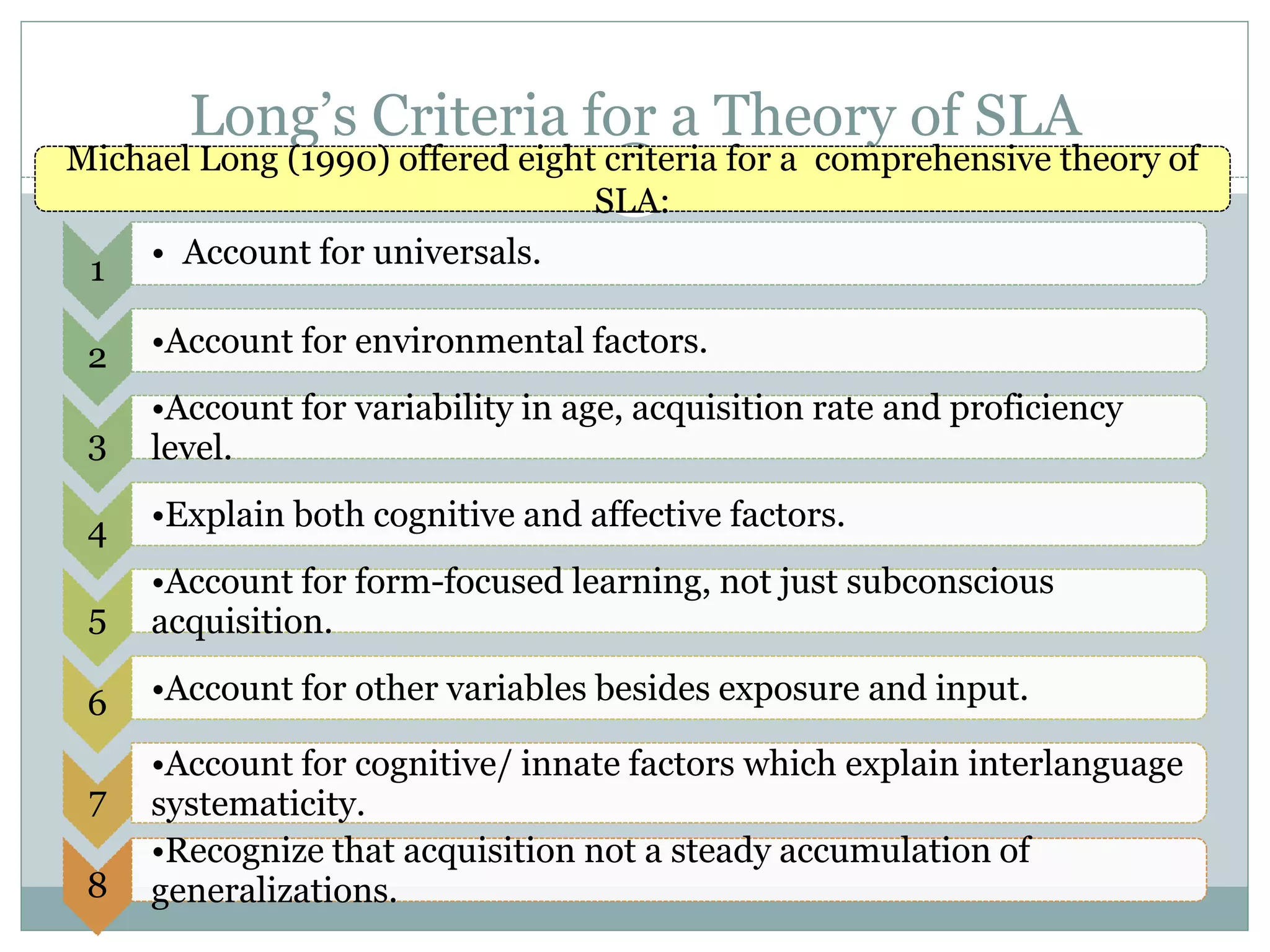 Long’s Criteria for a Theory of SLA
1 • Account for universals.
2 •Account for environmental factors.
3
•Account for variability in age, acquisition rate and proficiency
level.
4 •Explain both cognitive and affective factors.
5
•Account for form-focused learning, not just subconscious
acquisition.
6 •Account for other variables besides exposure and input.
7
•Account for cognitive/ innate factors which explain interlanguage
systematicity.
8
•Recognize that acquisition not a steady accumulation of
generalizations.
Michael Long (1990) offered eight criteria for a comprehensive theory of
SLA:
 