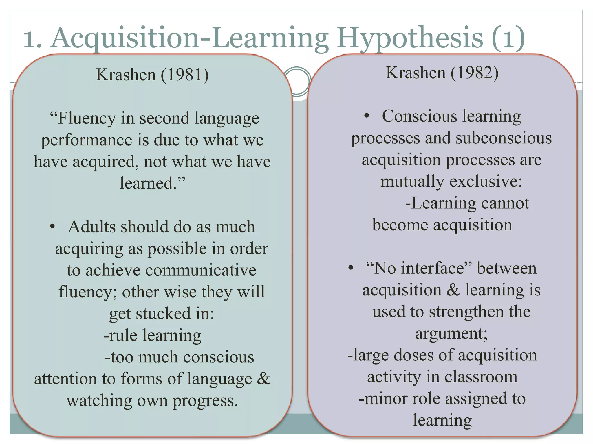 1. Acquisition-Learning Hypothesis (1)
Krashen (1981)
“Fluency in second language
performance is due to what we
have acquired, not what we have
learned.”
• Adults should do as much
acquiring as possible in order
to achieve communicative
fluency; other wise they will
get stucked in:
-rule learning
-too much conscious
attention to forms of language &
watching own progress.
Krashen (1982)
• Conscious learning
processes and subconscious
acquisition processes are
mutually exclusive:
-Learning cannot
become acquisition
• “No interface” between
acquisition & learning is
used to strengthen the
argument;
-large doses of acquisition
activity in classroom
-minor role assigned to
learning
 