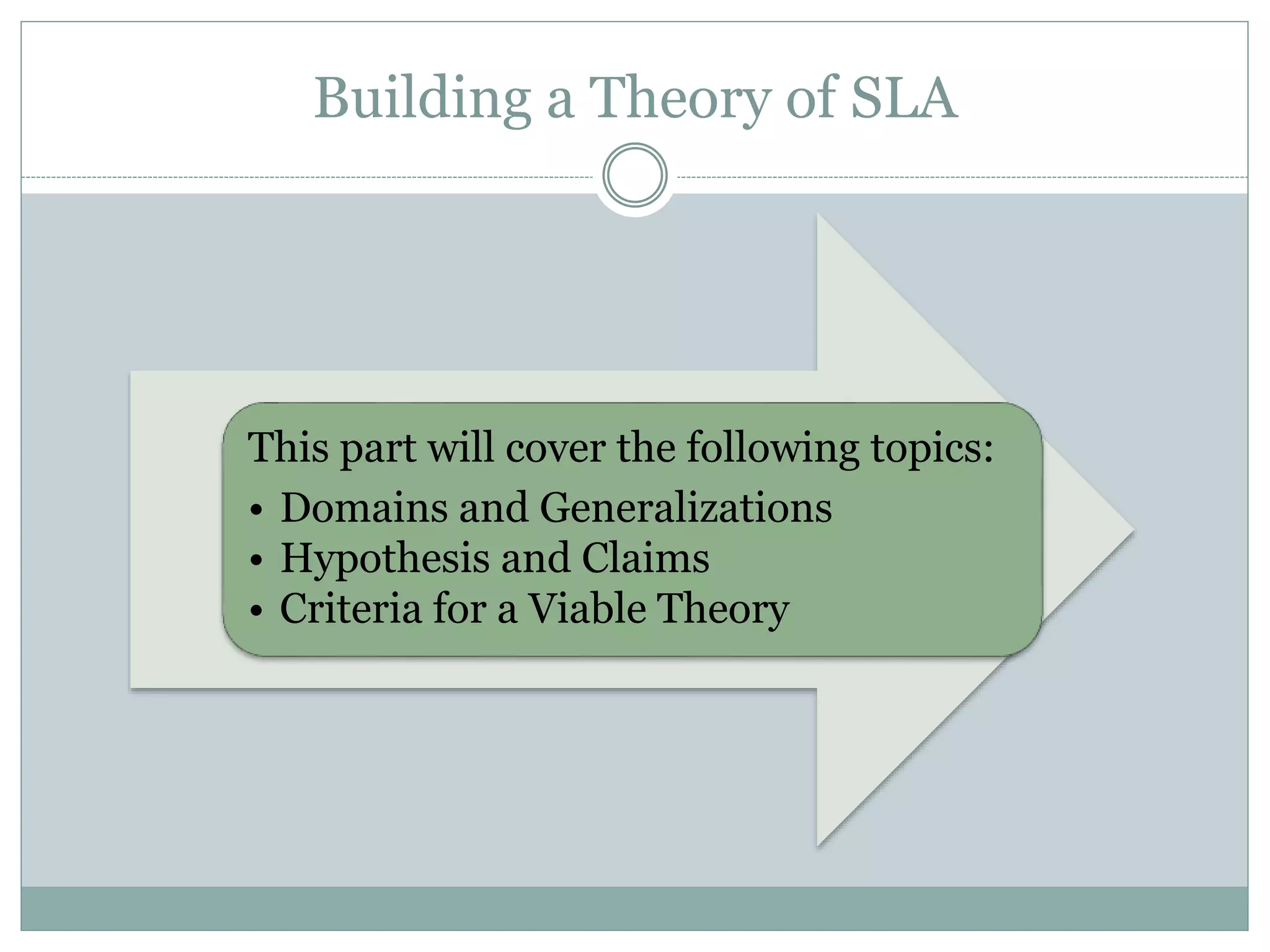 Building a Theory of SLA
This part will cover the following topics:
• Domains and Generalizations
• Hypothesis and Claims
• Criteria for a Viable Theory
 