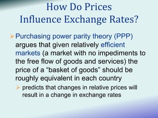 Chapter 10,11,17 the foreign exchange market | PDF