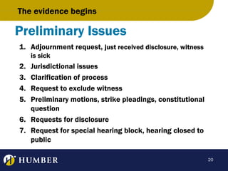 The evidence begins

Preliminary Issues
1. Adjournment request, just received disclosure, witness
is sick

2.
3.
4.
5.

Jurisdictional issues
Clarification of process
Request to exclude witness
Preliminary motions, strike pleadings, constitutional
question
6. Requests for disclosure
7. Request for special hearing block, hearing closed to
public
20

 