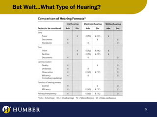But Wait…What Type of Hearing?

5

 
