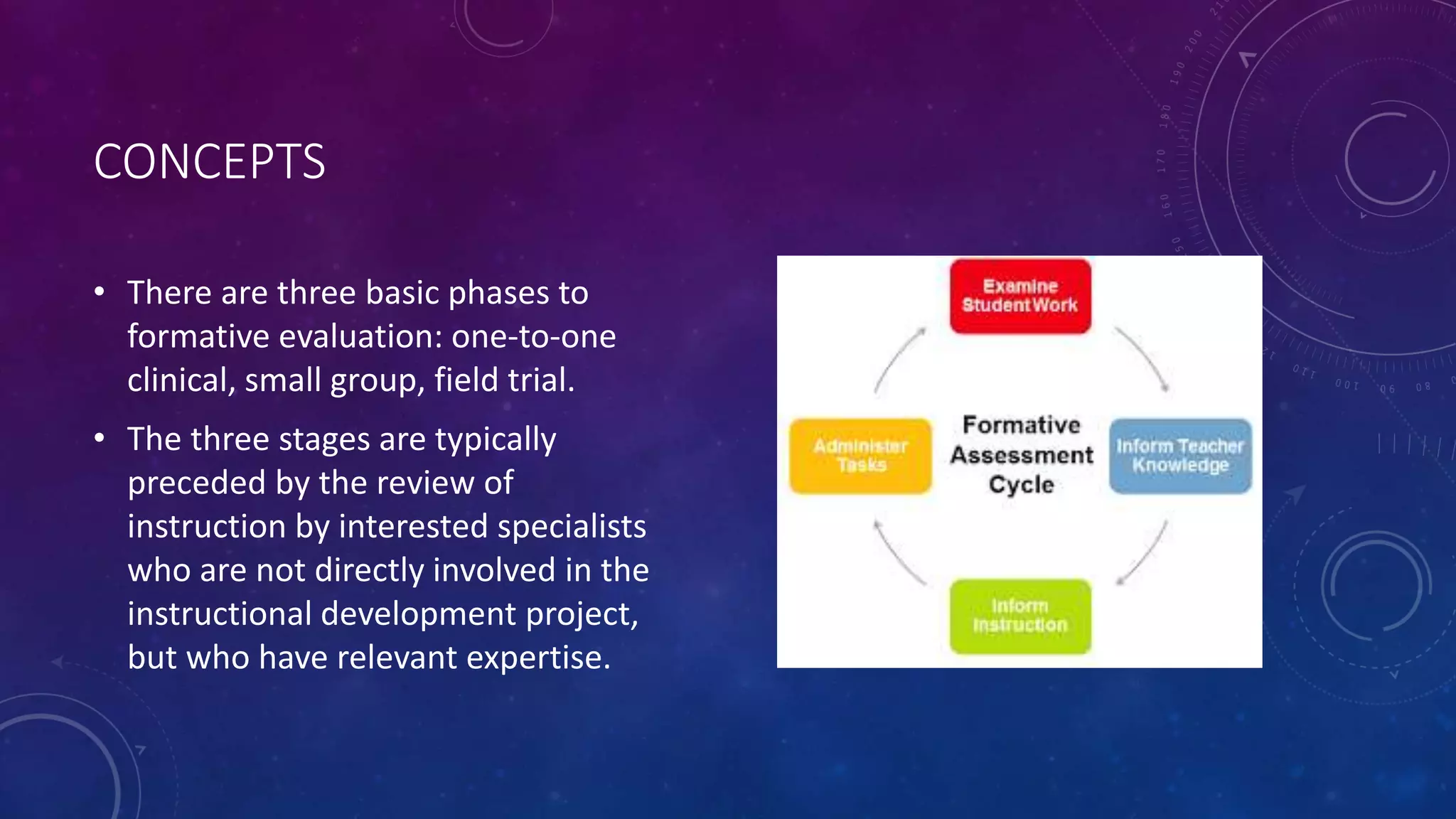 CONCEPTS
• There are three basic phases to
formative evaluation: one-to-one
clinical, small group, field trial.
• The three stages are typically
preceded by the review of
instruction by interested specialists
who are not directly involved in the
instructional development project,
but who have relevant expertise.
 