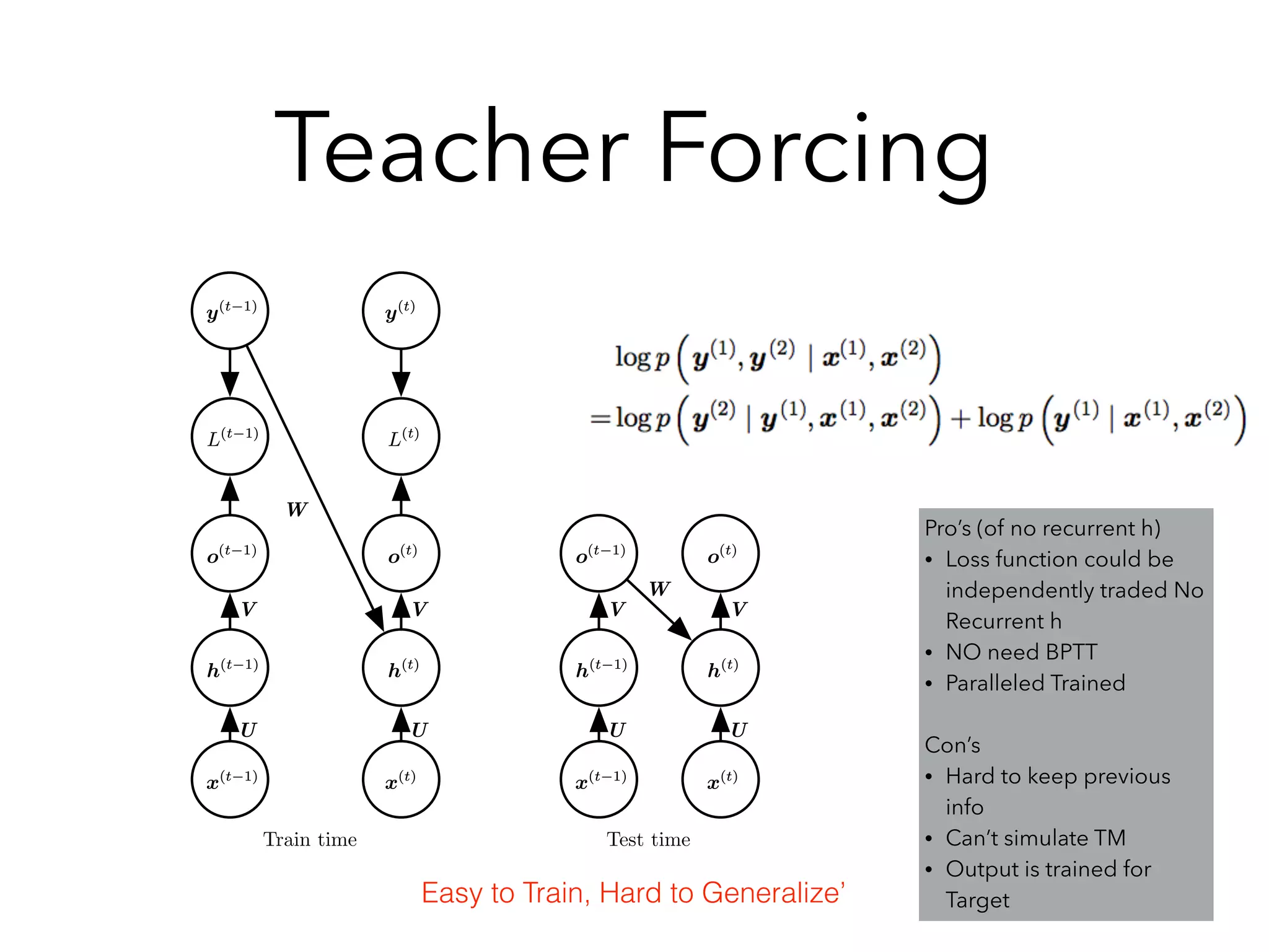 Teacher Forcing
o(t 1)
o(t 1)
o(t)
o(t)
h(t 1)
h(t 1)
h(t)
h(t)
x(t 1)
x(t 1)
x(t)
x(t)
W
V V
U U
o(t 1)
o(t 1)
o(t)
o(t)
L(t 1)
L(t 1)
L(t)
L(t)
y(t 1)
y(t 1)
y(t)
y(t)
h(t 1)
h(t 1)
h(t)
h(t)
x(t 1)
x(t 1)
x(t)
x(t)
W
V V
U U
Train time Test time
Figure 10.6: Illustration of teacher forcing. Teacher forcing is a training technique that is
applicable to RNNs that have connections from their output to their hidden states at the
Easy to Train, Hard to Generalize’
Pro’s (of no recurrent h)
• Loss function could be
independently traded No
Recurrent h
• NO need BPTT
• Paralleled Trained
Con’s
• Hard to keep previous
info
• Can’t simulate TM
• Output is trained for
Target
 