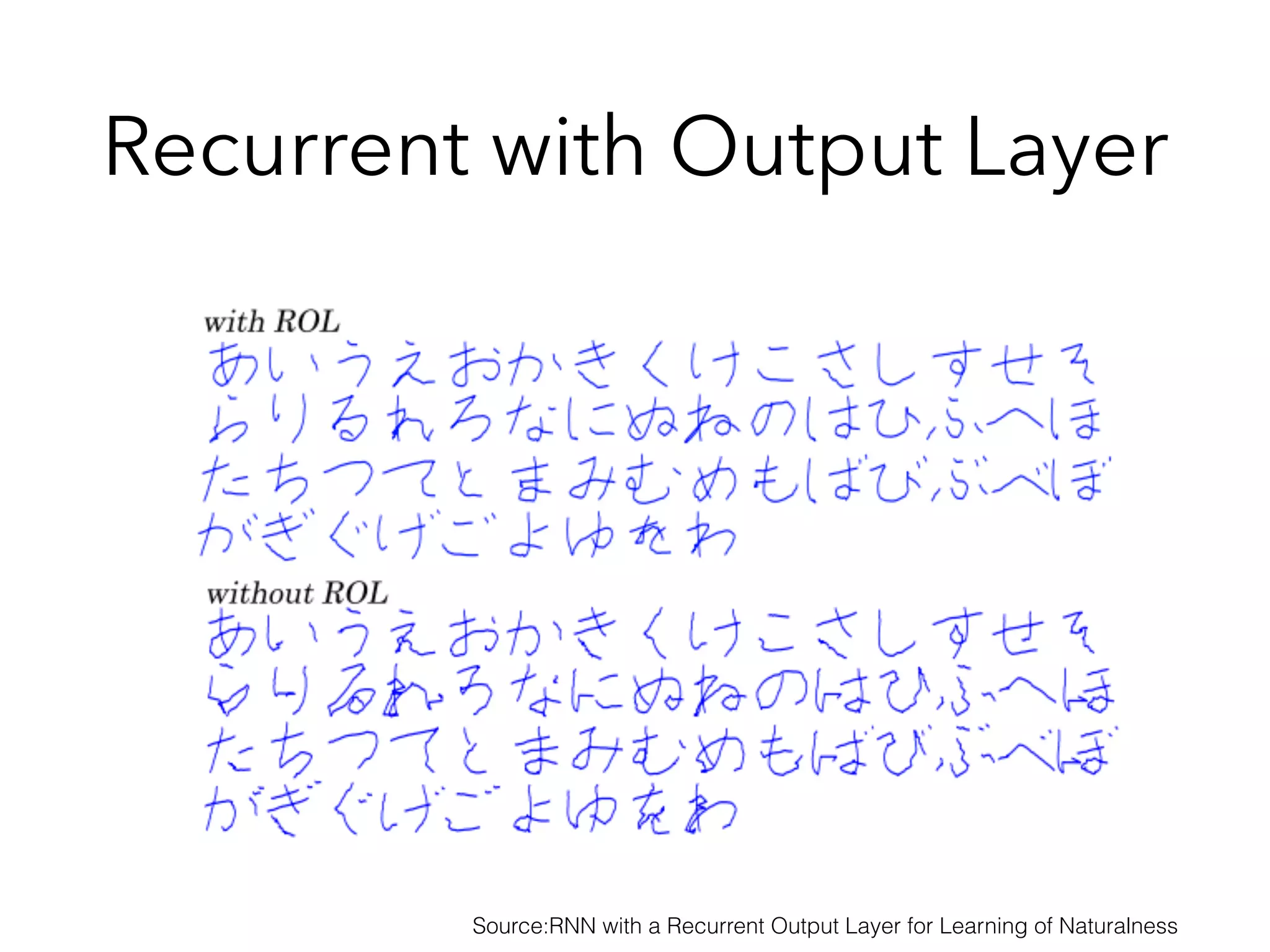 Recurrent with Output Layer
Source:RNN with a Recurrent Output Layer for Learning of Naturalness
 