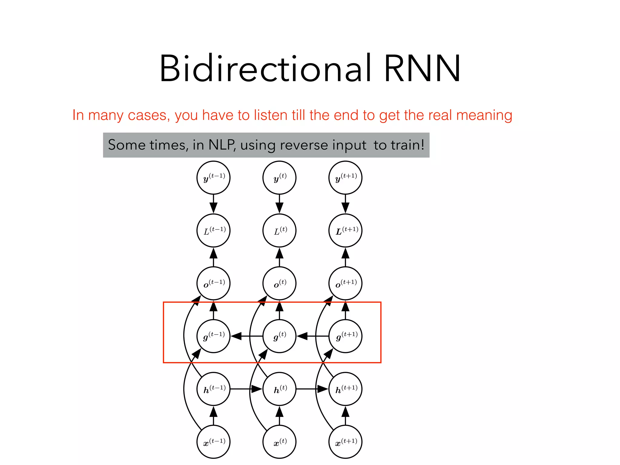 CHAPTER 10. SEQUENCE MODELING: RECURRENT AND RECURSIVE NETS
sequence still has one restriction, which is that the length of both sequences must
be the same. We describe how to remove this restriction in section 10.4.
o(t 1)
o(t 1)
o(t)
o(t)
o(t+1)
o(t+1)
L(t 1)
L(t 1)
L(t)
L(t)
L(t+1)
L(t+1)
y(t 1)
y(t 1)
y(t)
y(t)
y(t+1)
y(t+1)
h(t 1)
h(t 1)
h(t)
h(t)
h(t+1)
h(t+1)
x(t 1)
x(t 1)
x(t)
x(t)
x(t+1)
x(t+1)
g(t 1)
g(t 1)
g(t)
g(t)
g(t+1)
g(t+1)
Bidirectional RNN
In many cases, you have to listen till the end to get the real meaning
Some times, in NLP, using reverse input to train!
 