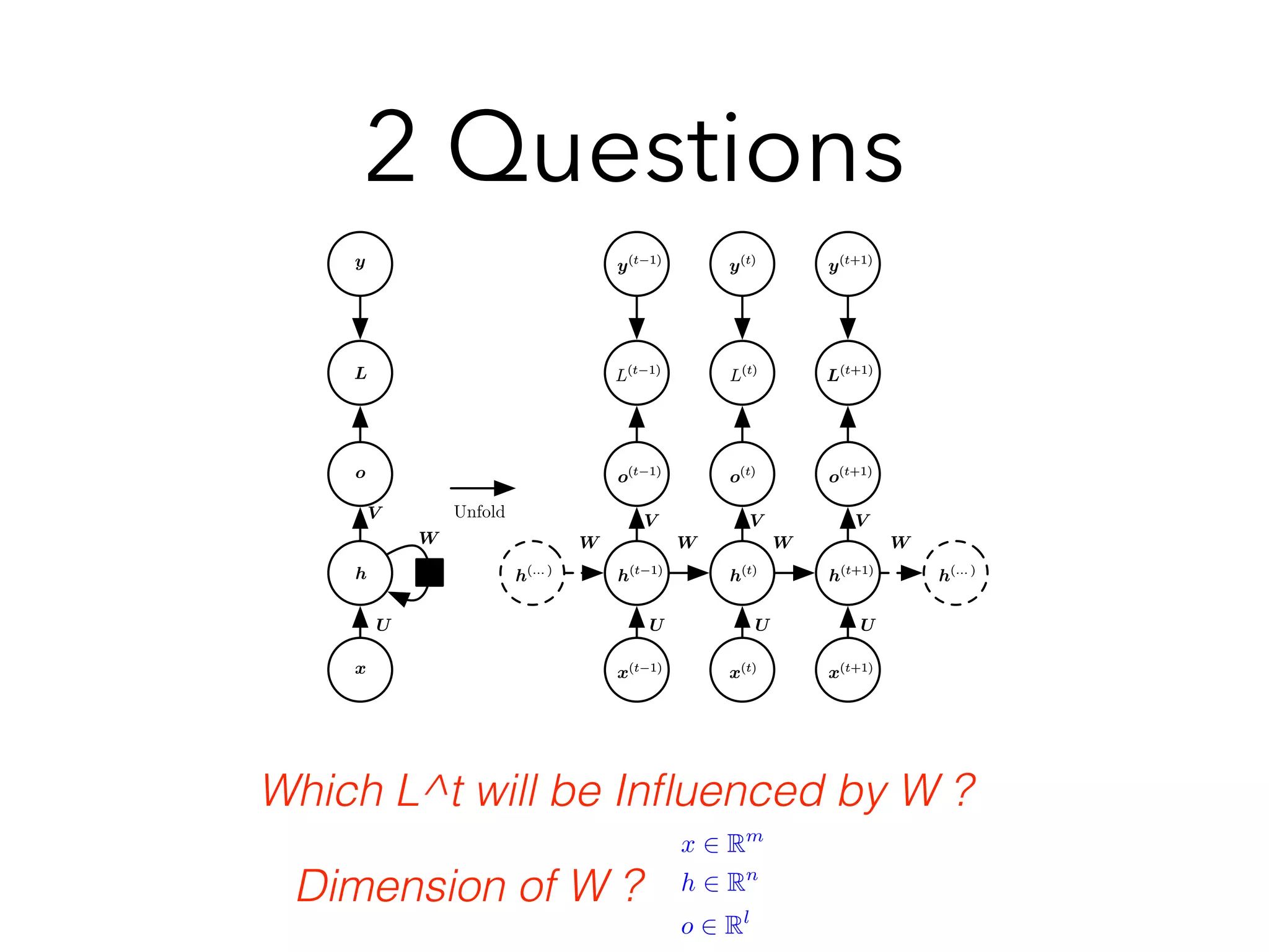 2 Questions
Which L^t will be Inﬂuenced by W ?
Dimension of W ?
x 2 Rm
h 2 Rn
o 2 Rl
information ﬂows.
10.2 Recurrent Neural Networks
Armed with the graph unrolling and parameter sharing ideas of section 10.1, we
can design a wide variety of recurrent neural networks.
UU
VV
WW
o(t 1)
o(t 1)
hh
oo
yy
LL
xx
o(t)
o(t)
o(t+1)
o(t+1)
L(t 1)
L(t 1)
L(t)
L(t)
L(t+1)
L(t+1)
y(t 1)
y(t 1)
y(t)
y(t)
y(t+1)
y(t+1)
h(t 1)
h(t 1)
h(t)
h(t)
h(t+1)
h(t+1)
x(t 1)
x(t 1)
x(t)
x(t)
x(t+1)
x(t+1)
WWWW WW WW
h(... )
h(... )
h(... )
h(... )
VV VV VV
UU UU UU
Unfold
Figure 10.3: The computational graph to compute the training loss of a recurrent network
that maps an input sequence of x values to a corresponding sequence of output o values.
A loss L measures how far each o is from the corresponding training target y. When using
softmax outputs, we assume o is the unnormalized log probabilities. The loss L internally
computes ˆy = softmax(o) and compares this to the target y. The RNN has input to hidden
connections parametrized by a weight matrix U, hidden-to-hidden recurrent connections
parametrized by a weight matrix W , and hidden-to-output connections parametrized by
a weight matrix V . Equation 10.8 deﬁnes forward propagation in this model. (Left)The
 