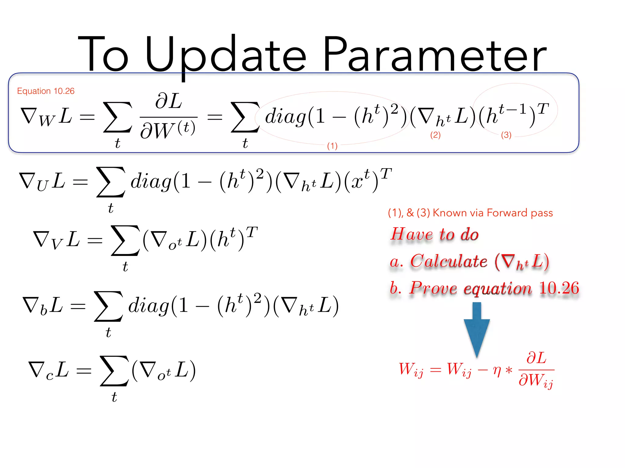 To Update Parameter
rV L =
X
t
(rot L)(ht
)T
rcL =
X
t
(rot L)
rW L =
X
t
@L
@W(t)
=
X
t
diag(1 (ht
)2
)(rht L)(ht 1
)T
rU L =
X
t
diag(1 (ht
)2
)(rht L)(xt
)T
rbL =
X
t
diag(1 (ht
)2
)(rht L)
(1), & (3) Known via Forward pass
(1)
(2)
Equation 10.26
(3)
Have to do
a. Calculate (rht L)
b. Prove equation 10.26
Wij = Wij ⌘ ⇤
@L
@Wij
 