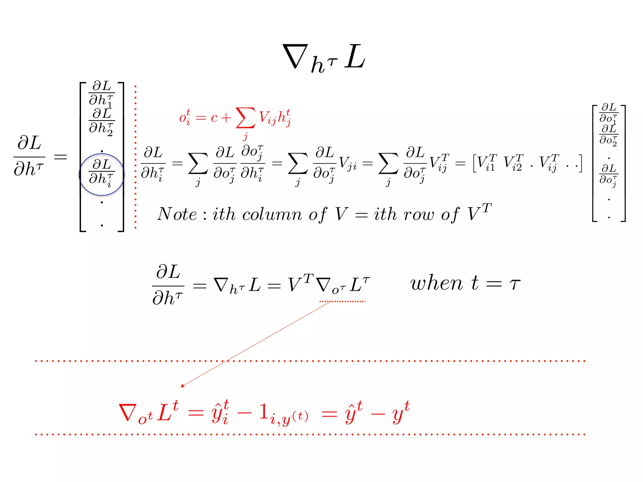 Note : ith column of V = ith row of V T
@L
@h⌧
= rh⌧ L = V T
ro⌧ L⌧
@L
@h⌧
=
2
6
6
6
6
6
6
6
4
@L
@h⌧
1
@L
@h⌧
2
.
@L
@h⌧
i
.
.
3
7
7
7
7
7
7
7
5
@L
@h⌧
i
=
X
j
@L
@o⌧
j
@o⌧
j
@h⌧
i
=
X
j
@L
@o⌧
j
Vji =
X
j
@L
@o⌧
j
V T
ij =
⇥
V T
i1 V T
i2 . V T
ij . .
⇤
2
6
6
6
6
6
6
6
4
@L
@o⌧
1
@L
@o⌧
2
.
@L
@o⌧
j
.
.
3
7
7
7
7
7
7
7
5
when t = ⌧
= ˆyt
i 1i,y(t) = ˆyt
yt
rot Lt
rh⌧ L
ot
i = c +
X
j
Vijht
j
 