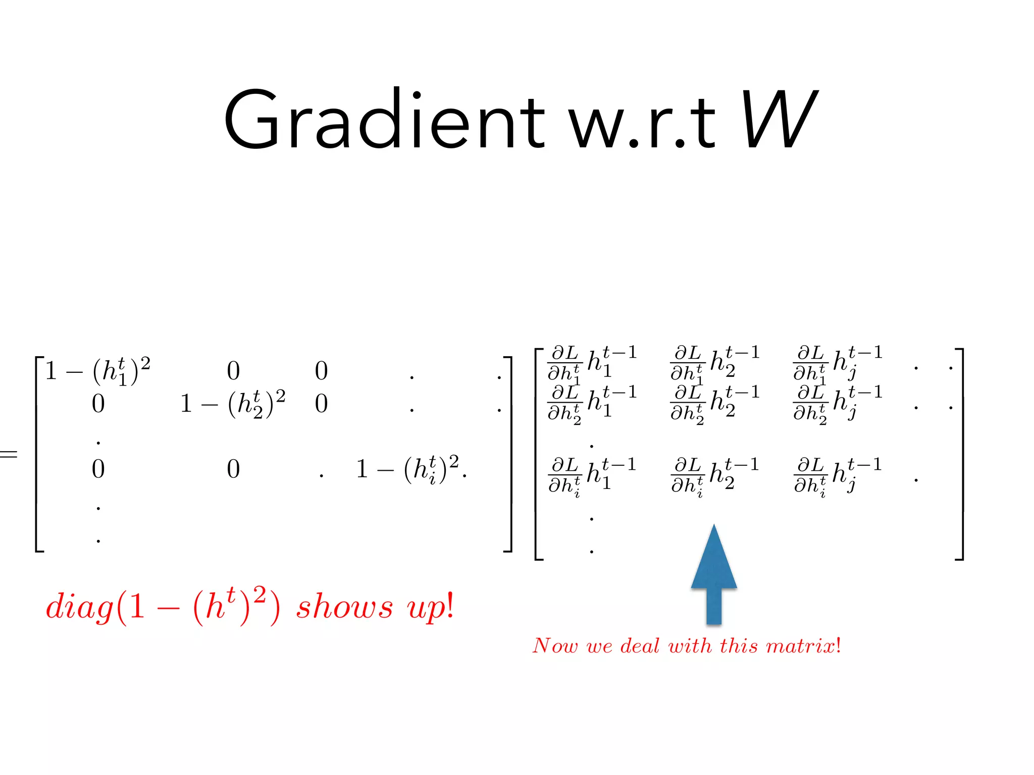 =
2
6
6
6
6
6
6
4
1 (ht
1)2
0 0 . .
0 1 (ht
2)2
0 . .
.
0 0 . 1 (ht
i)2
.
.
.
3
7
7
7
7
7
7
5
2
6
6
6
6
6
6
6
4
@L
@ht
1
ht 1
1
@L
@ht
1
ht 1
2
@L
@ht
1
ht 1
j . .
@L
@ht
2
ht 1
1
@L
@ht
2
ht 1
2
@L
@ht
2
ht 1
j . .
.
@L
@ht
i
ht 1
1
@L
@ht
i
ht 1
2
@L
@ht
i
ht 1
j .
.
.
3
7
7
7
7
7
7
7
5
diag(1 (ht
)2
) shows up!
Now we deal with this matrix!
Gradient w.r.t W
 