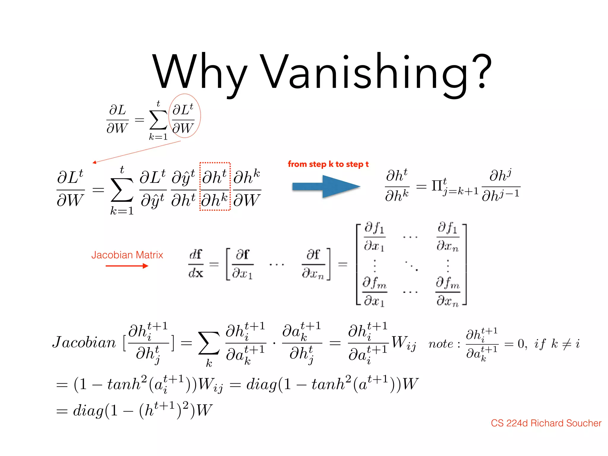 Why Vanishing?
CS 224d Richard Soucher
Jacobian Matrix
@Lt
@W
=
tX
k=1
@Lt
@ˆyt
@ˆyt
@ht
@ht
@hk
@hk
@W
@ht
@hk
= ⇧t
j=k+1
@hj
@hj 1
from step k to step t
@L
@W
=
tX
k=1
@Lt
@W
note :
@ht+1
i
@at+1
k
= 0, if k 6= iJacobian [
@ht+1
i
@ht
j
] =
X
k
@ht+1
i
@at+1
k
·
@at+1
k
@ht
j
=
@ht+1
i
@at+1
i
Wij
= (1 tanh2
(at+1
i ))Wij = diag(1 tanh2
(at+1
))W
= diag(1 (ht+1
)2
)W
 