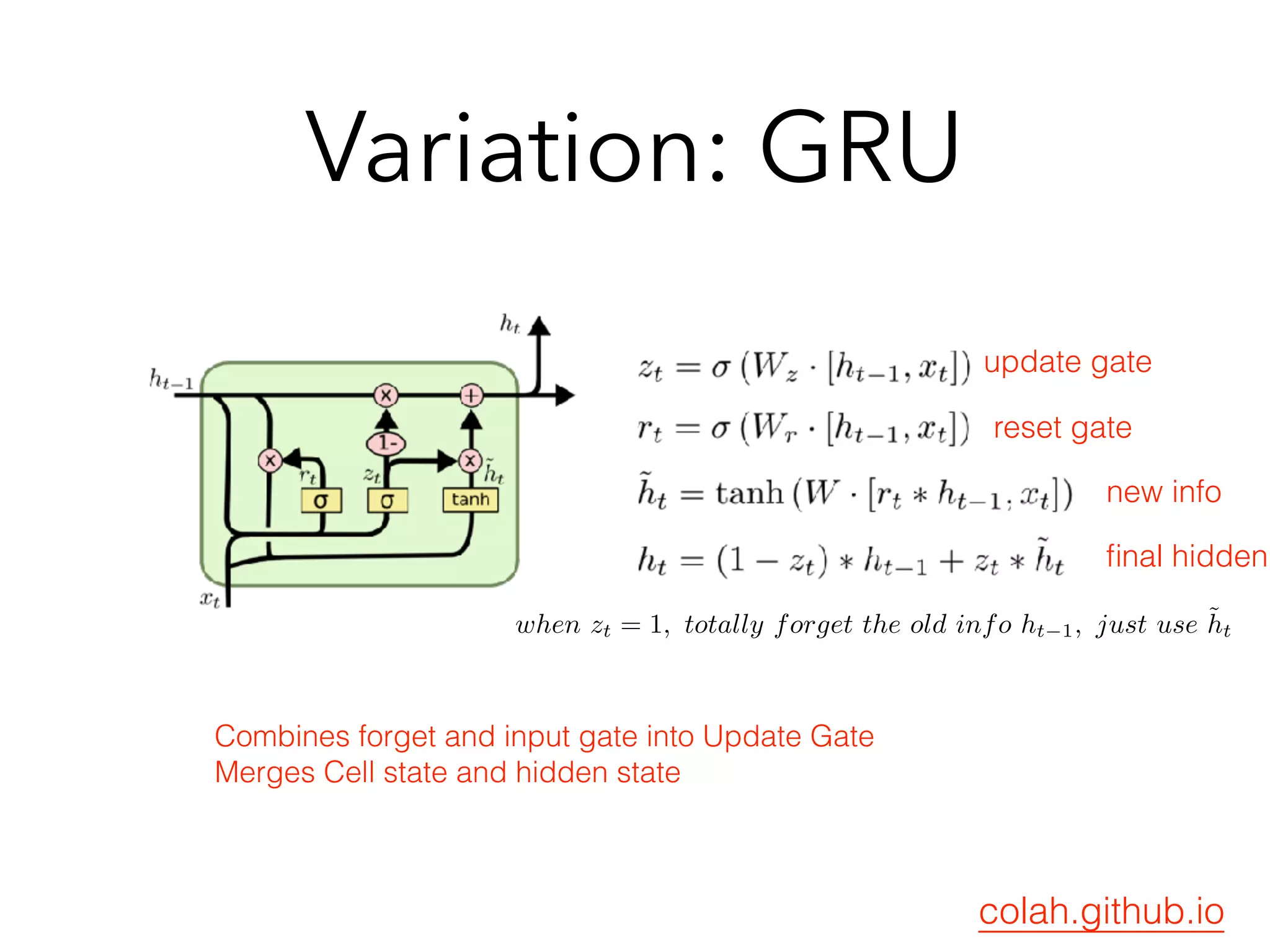 Variation: GRU
Combines forget and input gate into Update Gate
Merges Cell state and hidden state
colah.github.io
update gate
reset gate
when zt = 1, totally forget the old info ht 1, just use ˜ht
new info
ﬁnal hidden
 