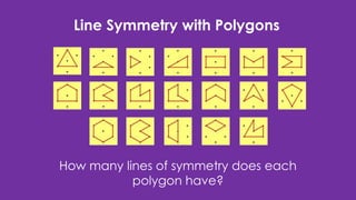 Line Symmetry with Polygons
How many lines of symmetry does each
polygon have?
 